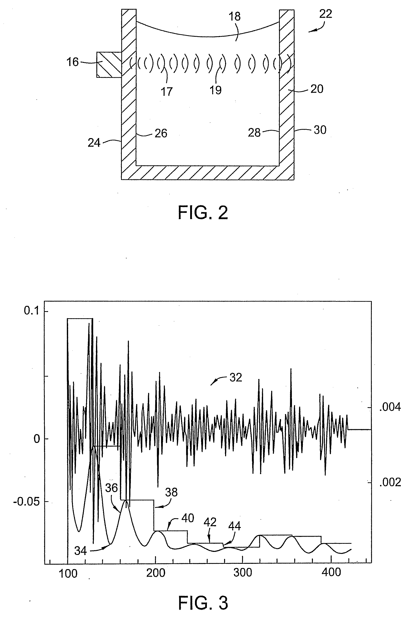 Acoustic fluid analyzer