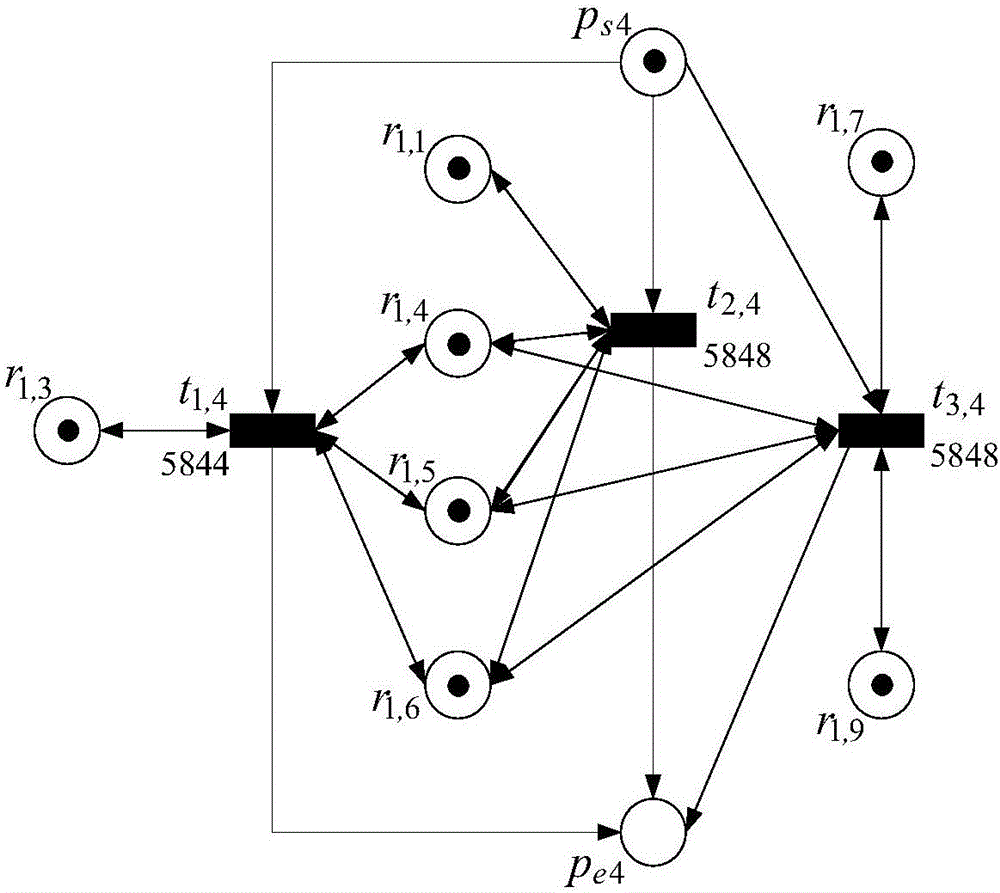 Three-dimensional on-chip network test planning method
