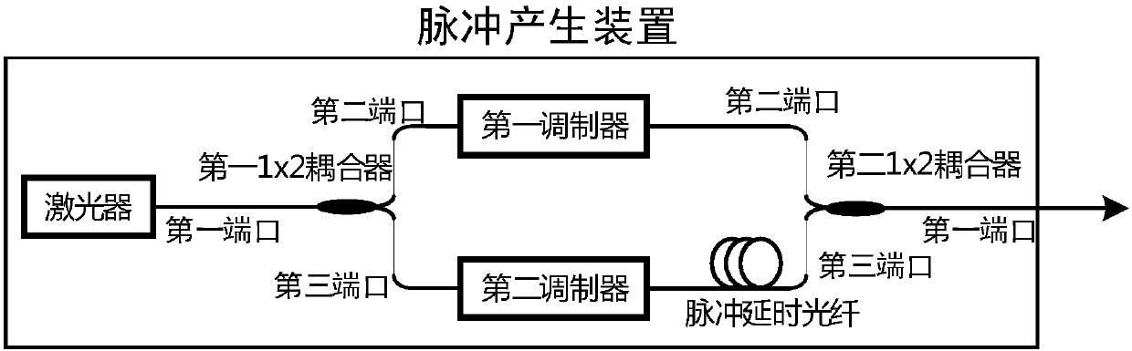 Common-mode noise inhibition method and system in heterodyne demodulation fiber sensing system