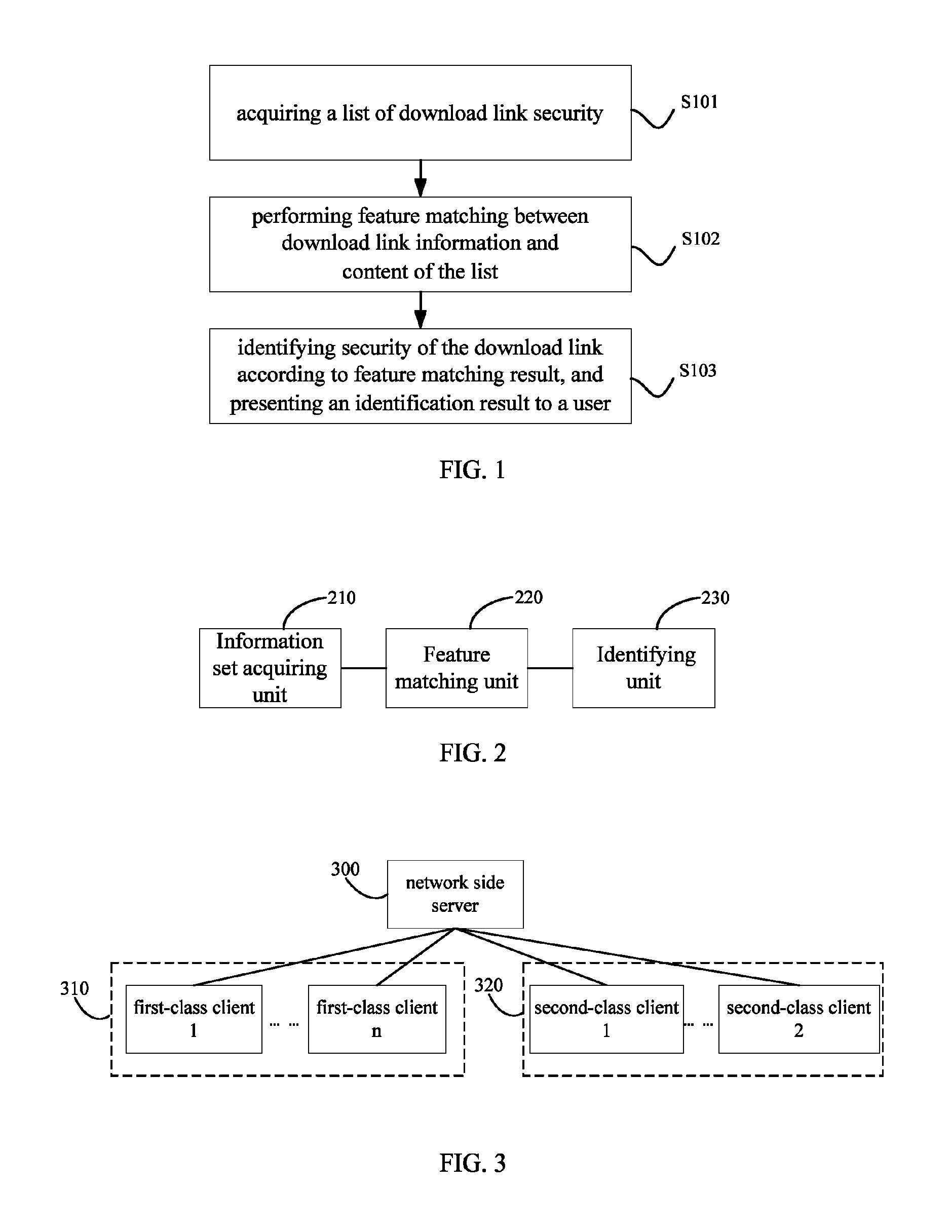 Method, device and system for detecting security of download link