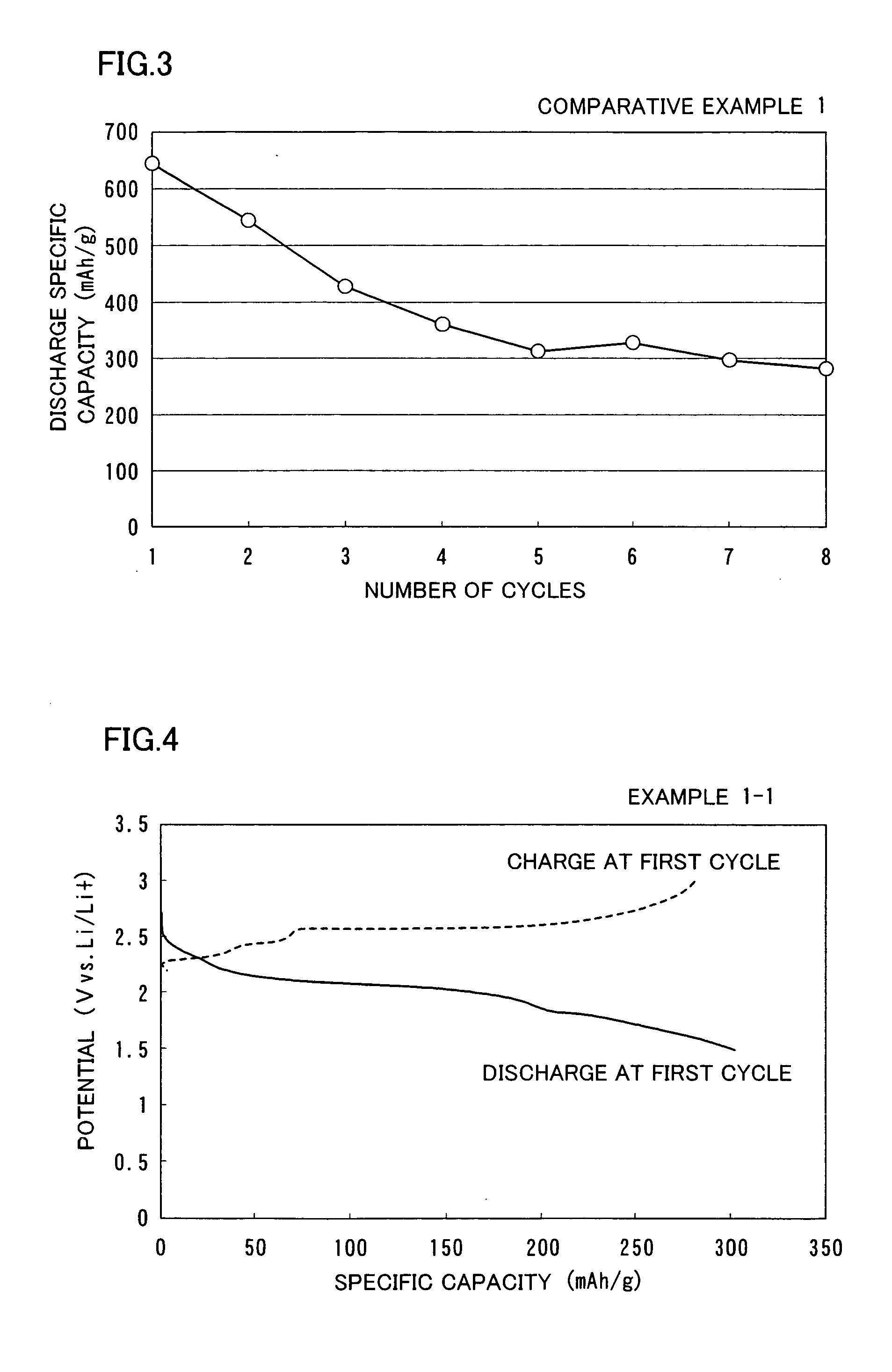 Positive electrode for nonaqueous electrolytic secondary battery and method of manufacturing the same as well as nonaqueous electrolytic secondary battery and method of manufacturing the same
