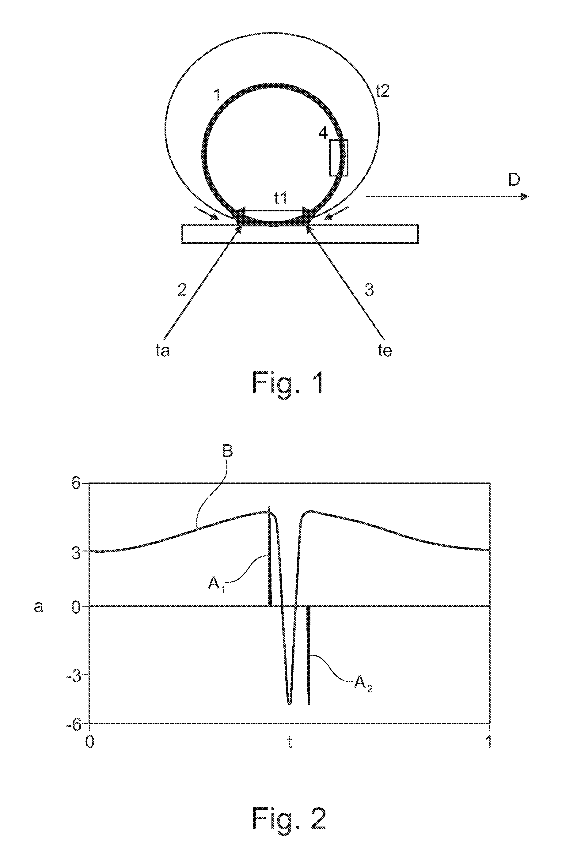 Method for monitoring the load of vehicle tires