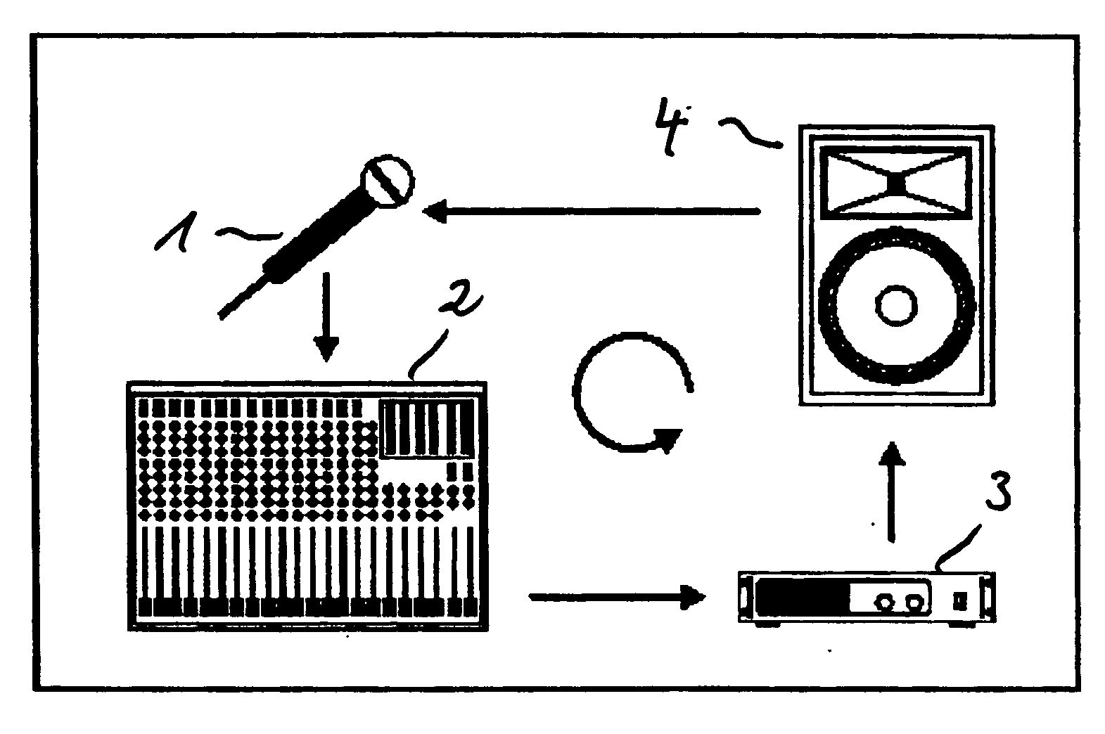 Method for suppressing electroacoustic feedback