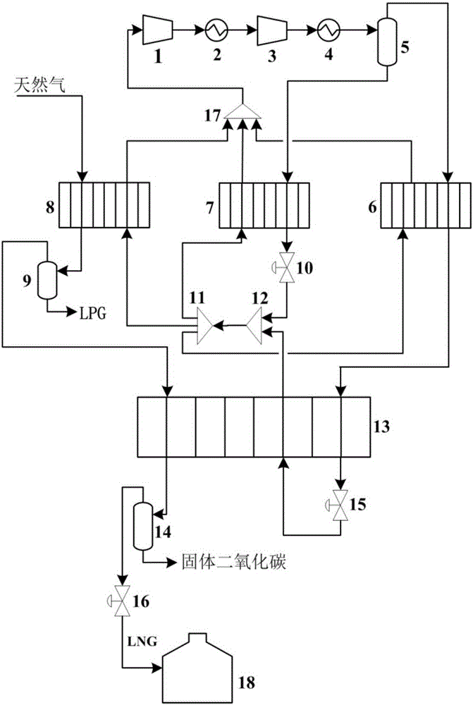 Natural gas liquefaction system and method based on plate heat exchanger and modular mixed refrigerant