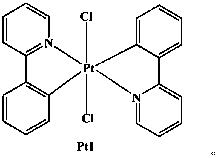 Novel 2-phenylpyridine-platinum (IV) precursor anti-cancer complex as well as synthesis method and application thereof