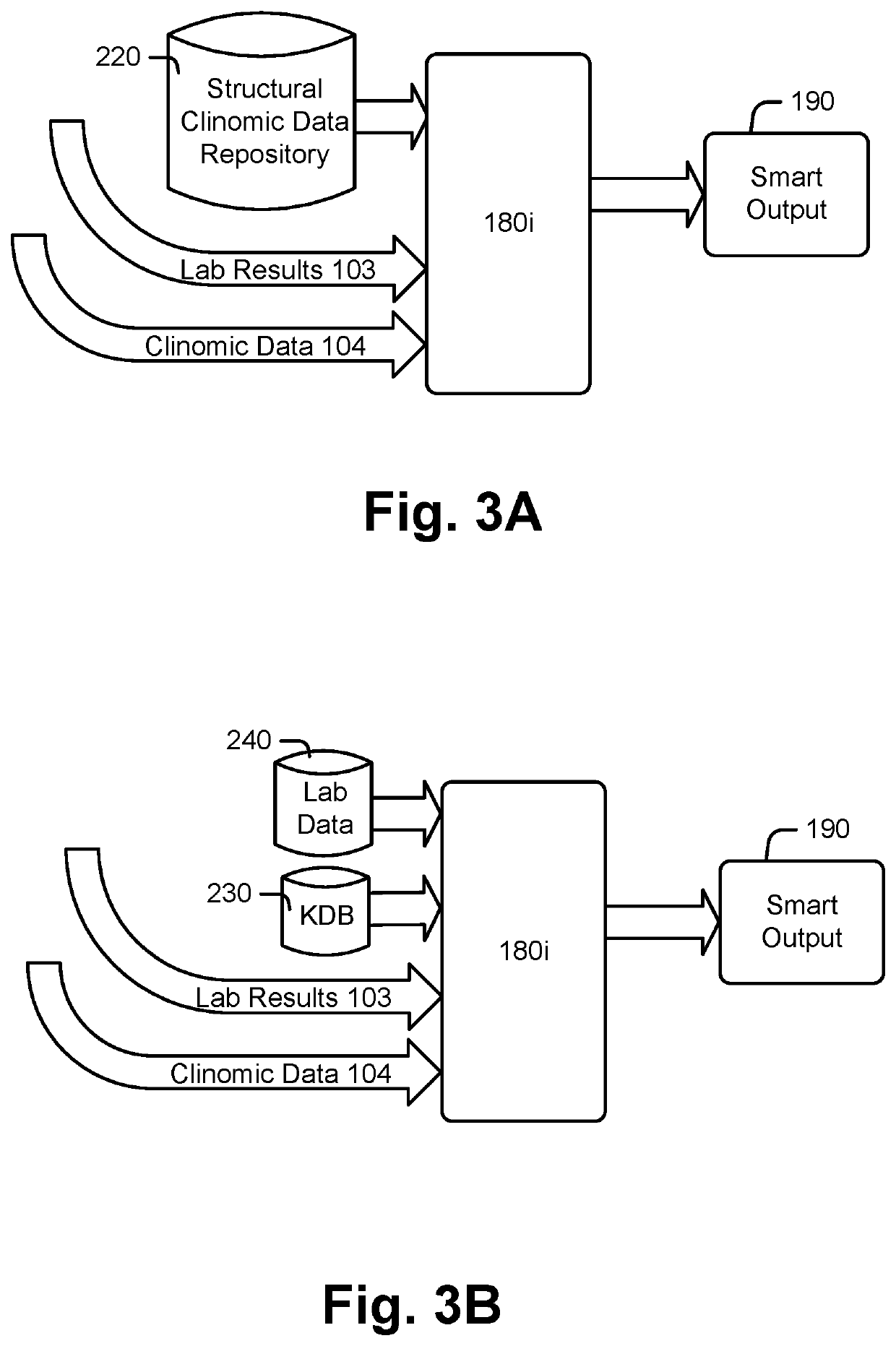 Artificial intelligence assisted precision medicine enhancements to standardized laboratory diagnostic testing