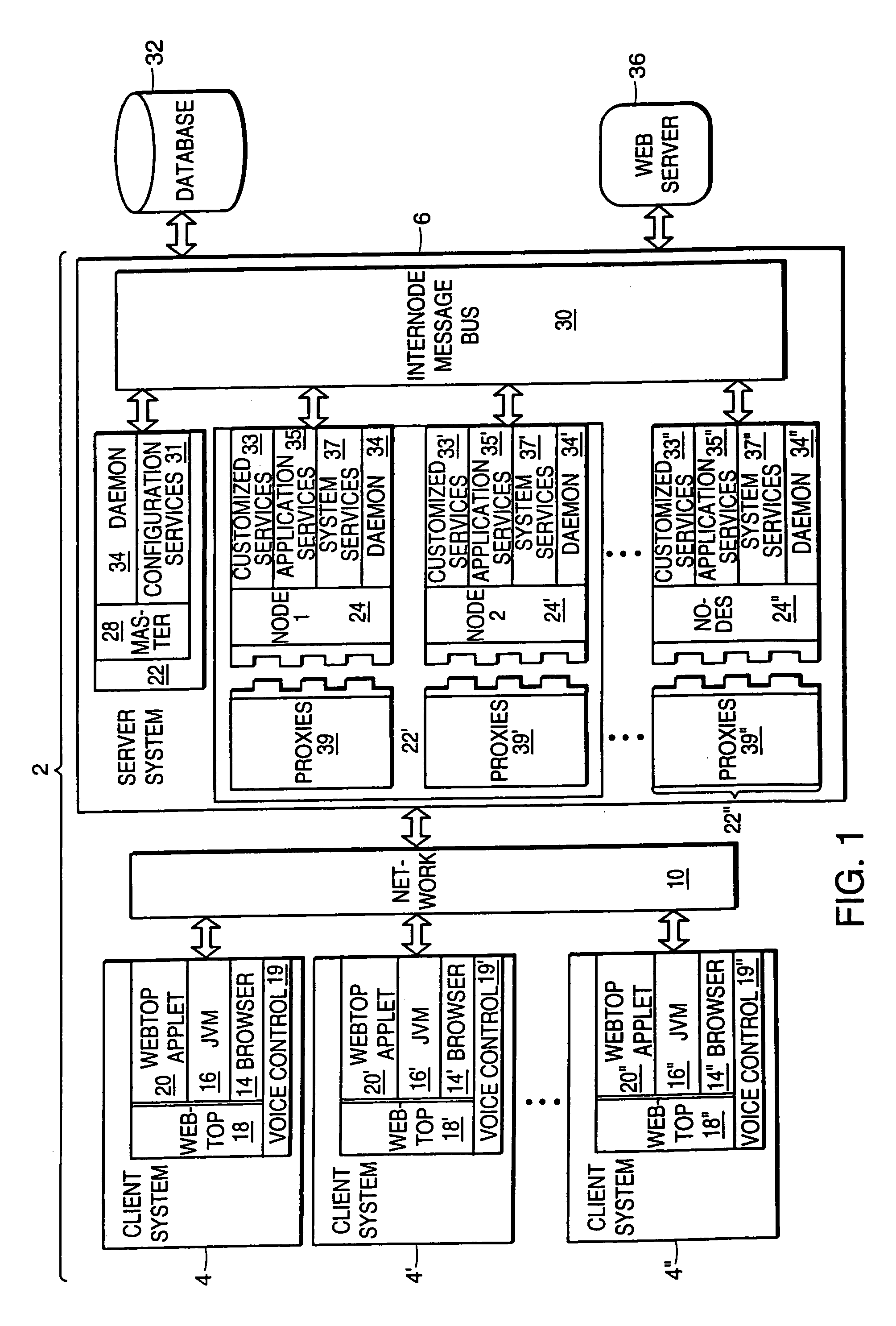 Learning activity platform and method for teaching a foreign language over a network