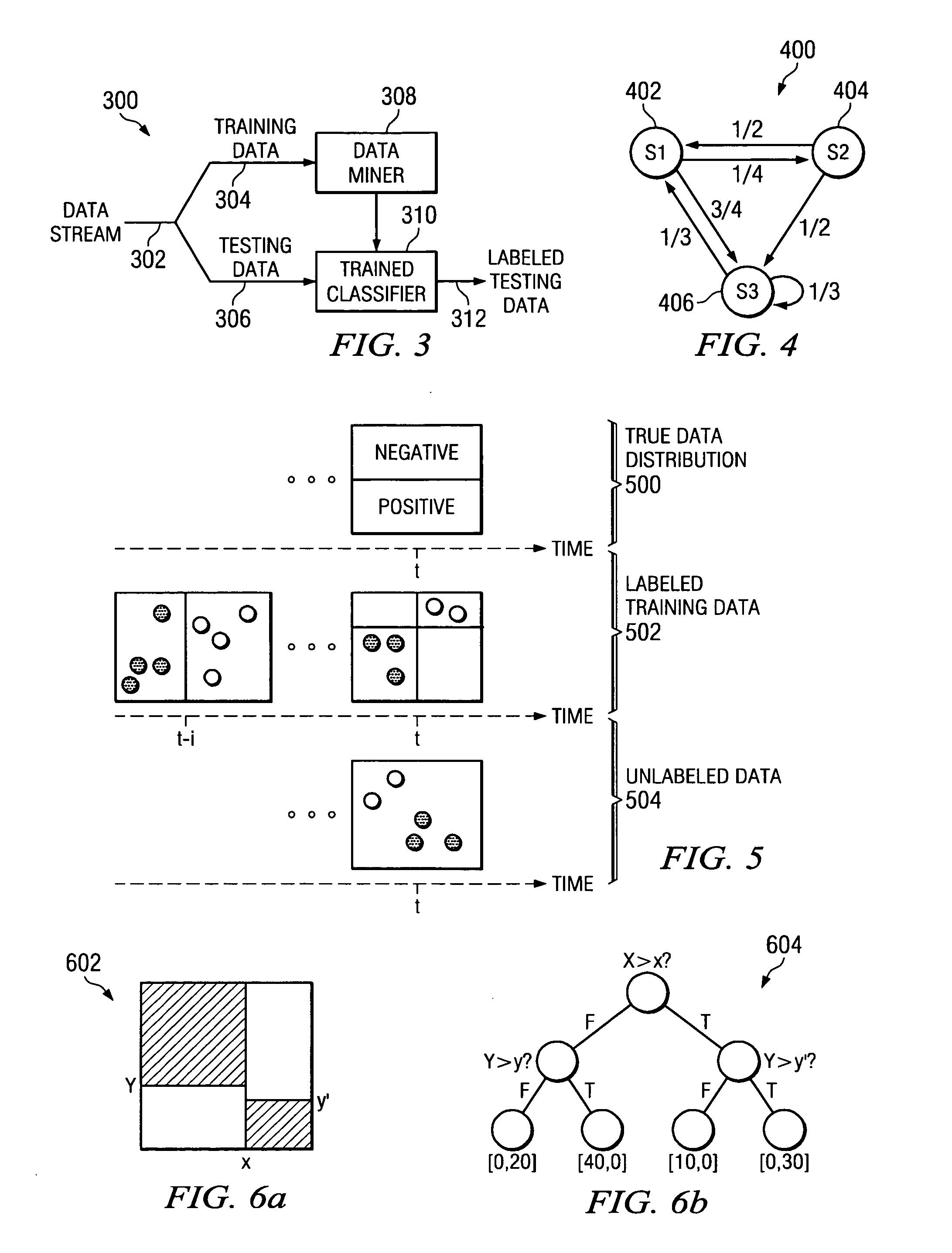 System and method for classifying data streams using high-order models