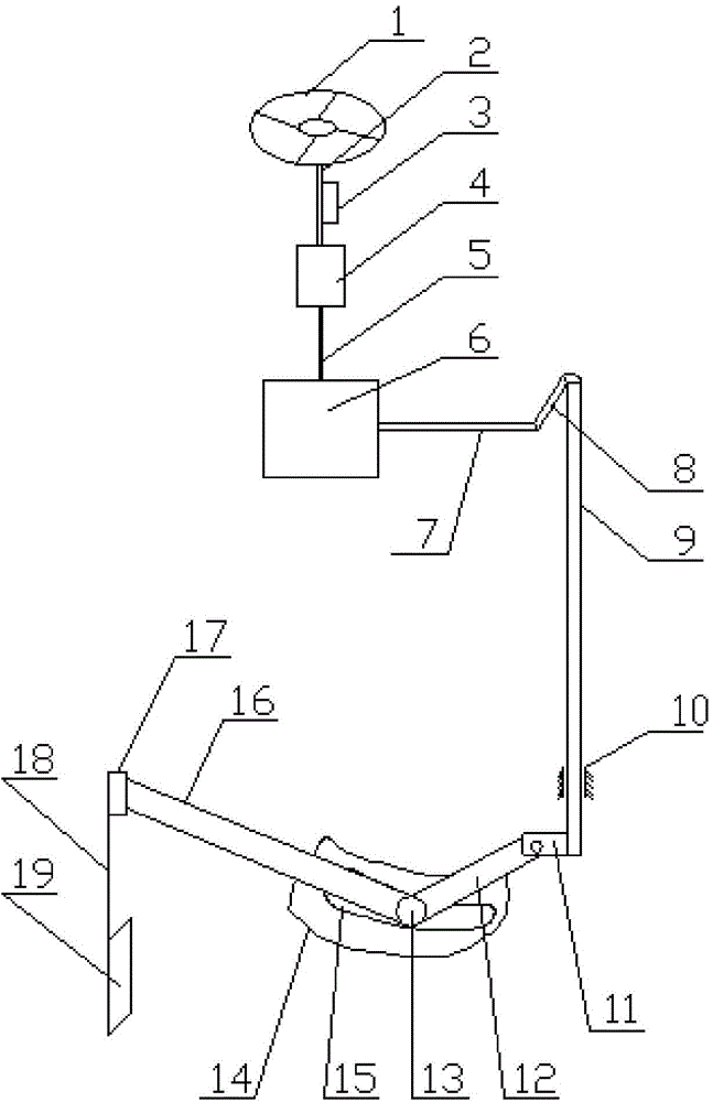 Direction adjustment structure for small boat