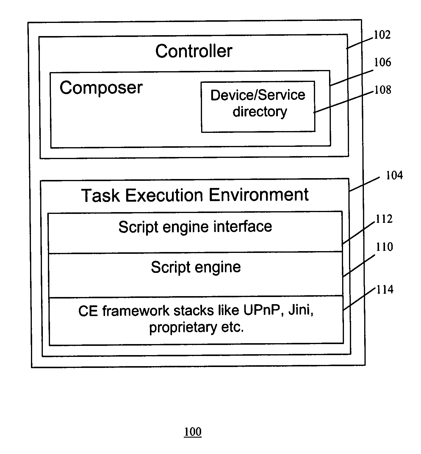 Method and system for automated invocation of device functionalities in a network