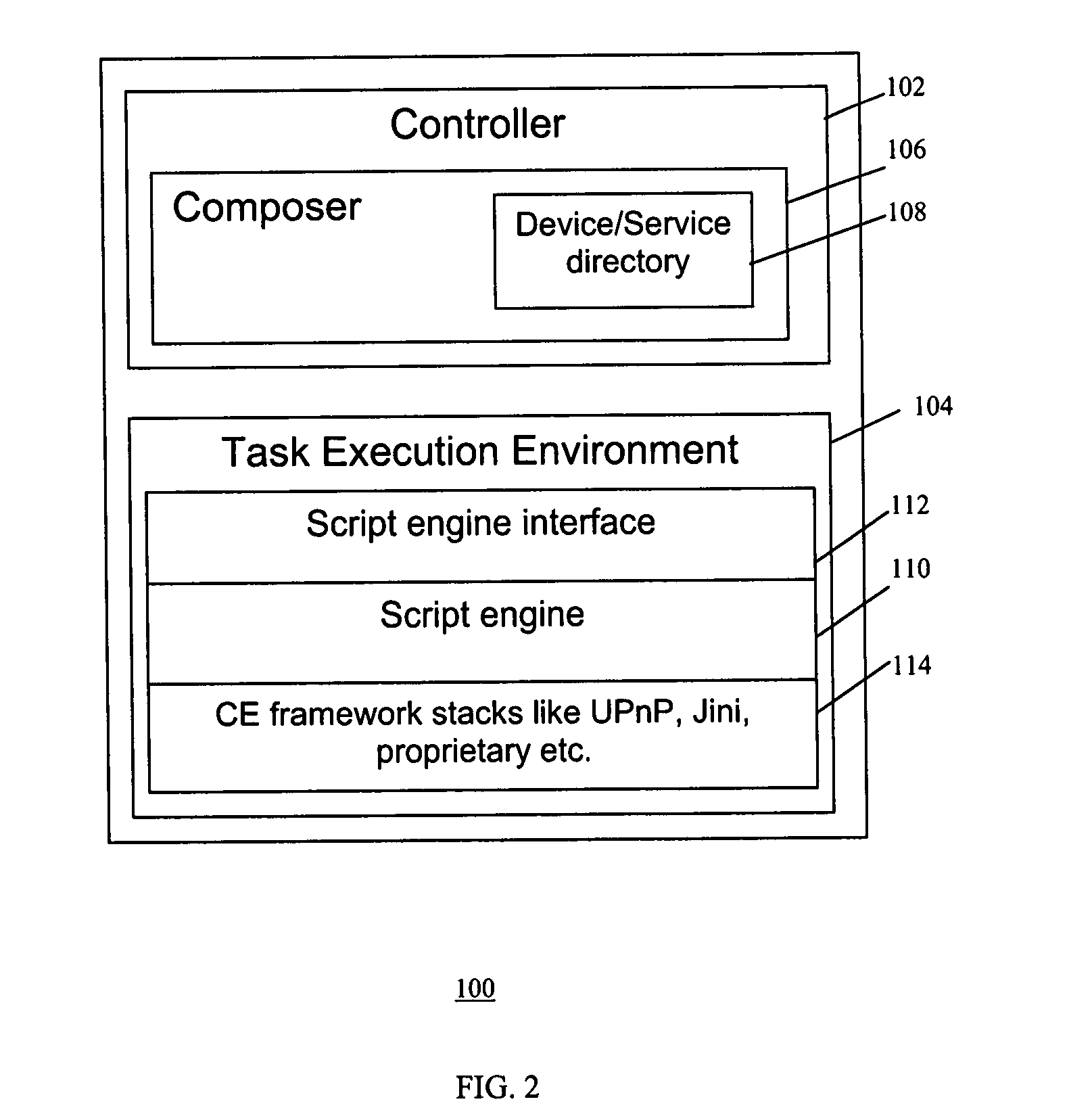 Method and system for automated invocation of device functionalities in a network