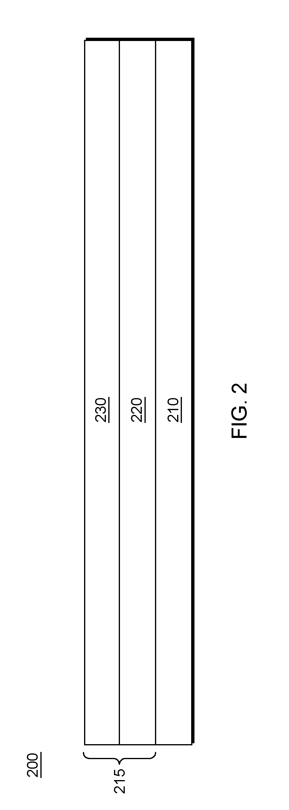 Methods of bandgap analysis and modeling for high k metal gate