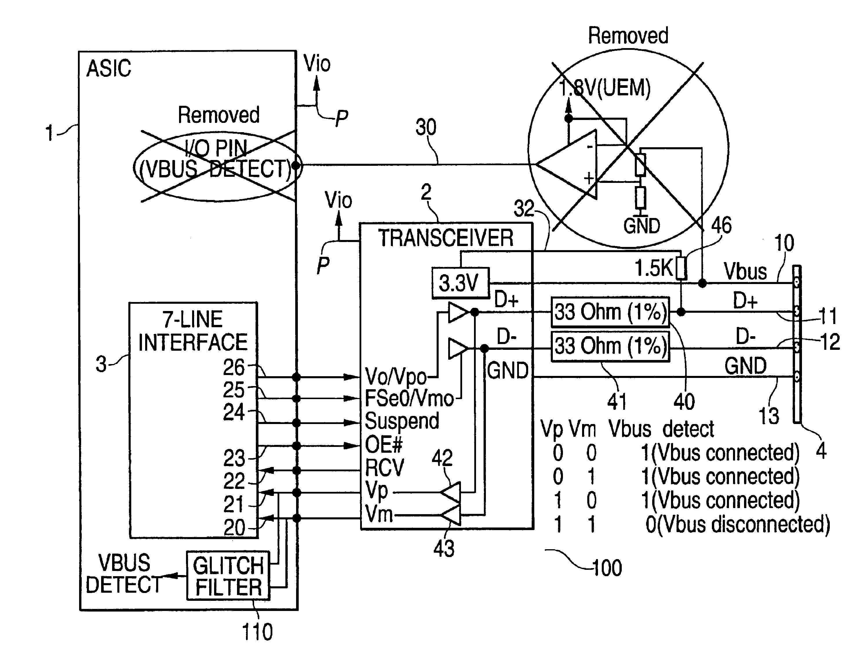 Universal Serial Bus circuit which detects connection status to a USB host