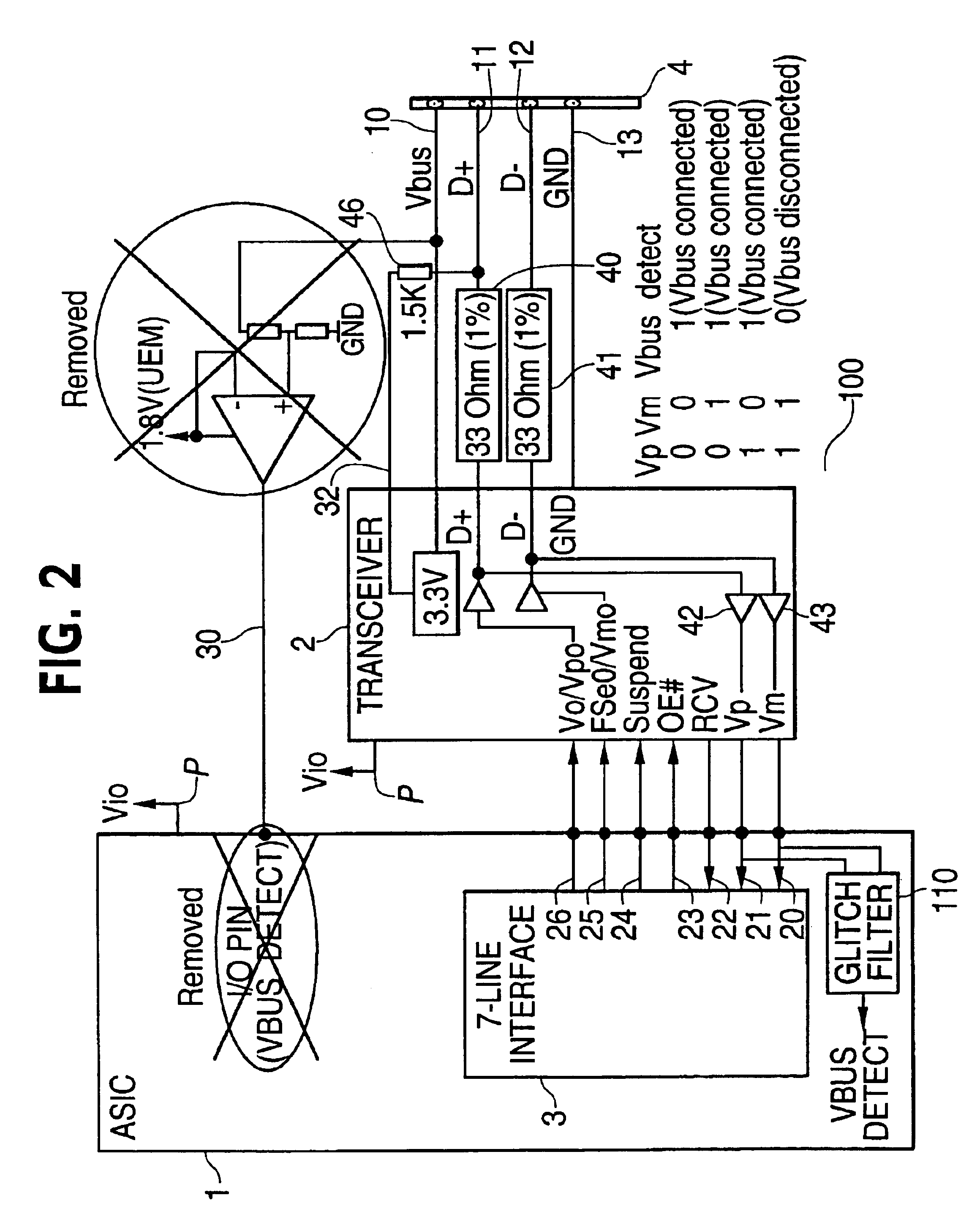 Universal Serial Bus circuit which detects connection status to a USB host