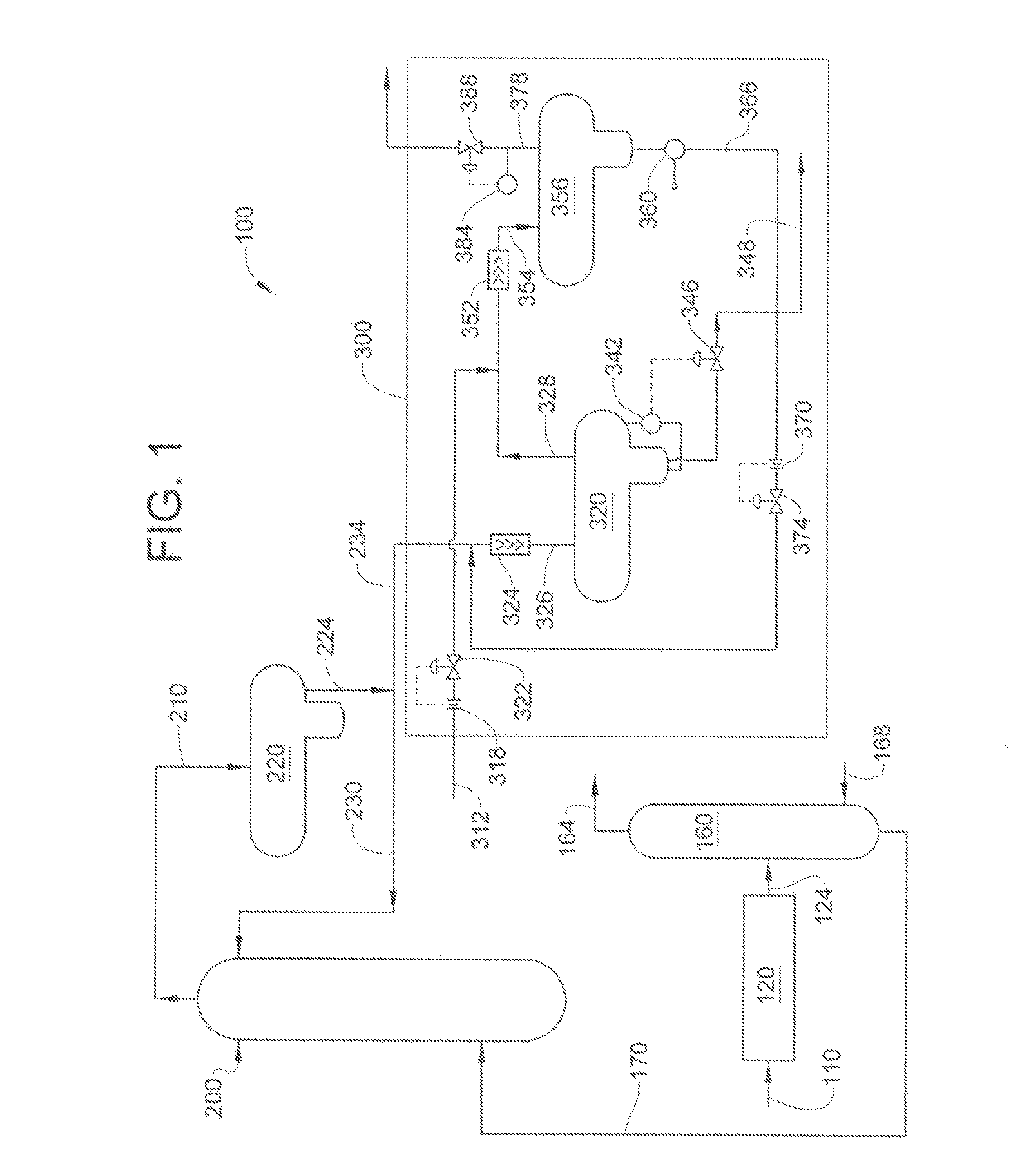Process and apparatus for removing hydrogen sulfide