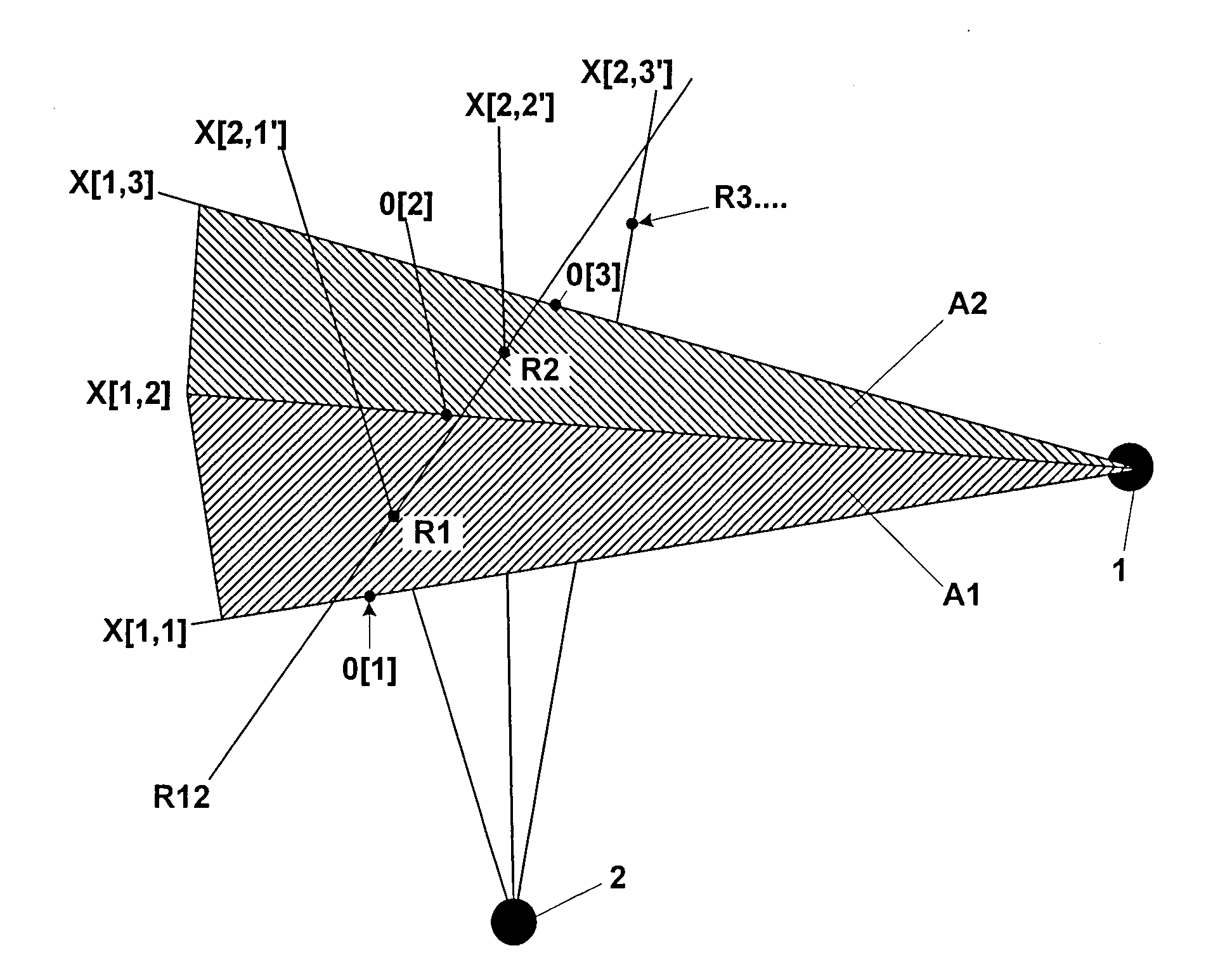 Non-diagnostic stereoscopic x-ray tracking of moving objects in the context of radiotherapy and radiosurgery, with time-offset image recording