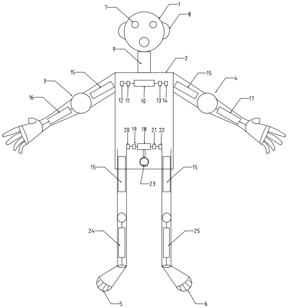 Multifunctional robot