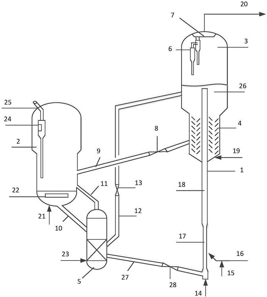 Catalytic conversion method for directly processing high-chlorine raw material