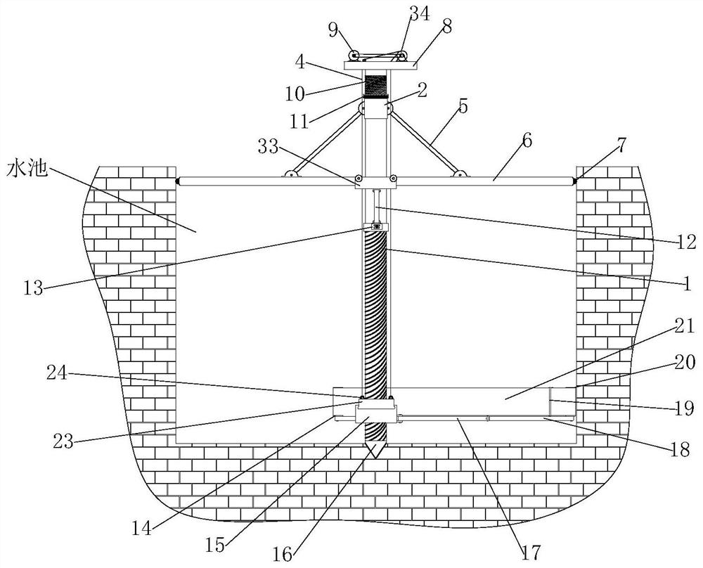 A leak-proof construction method for building a pool