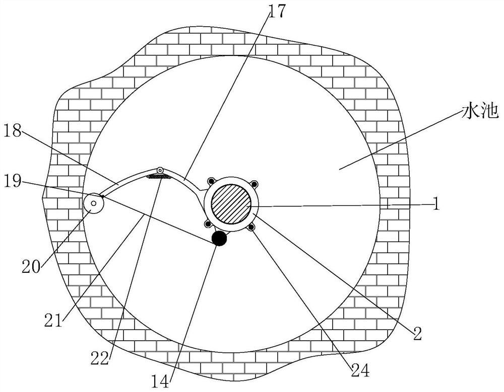 A leak-proof construction method for building a pool