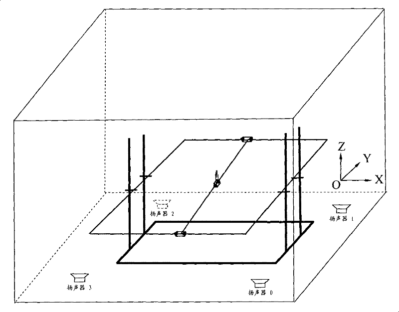 A Method of Using Random Array to Realize the Focusing of Reverberation Sound Field