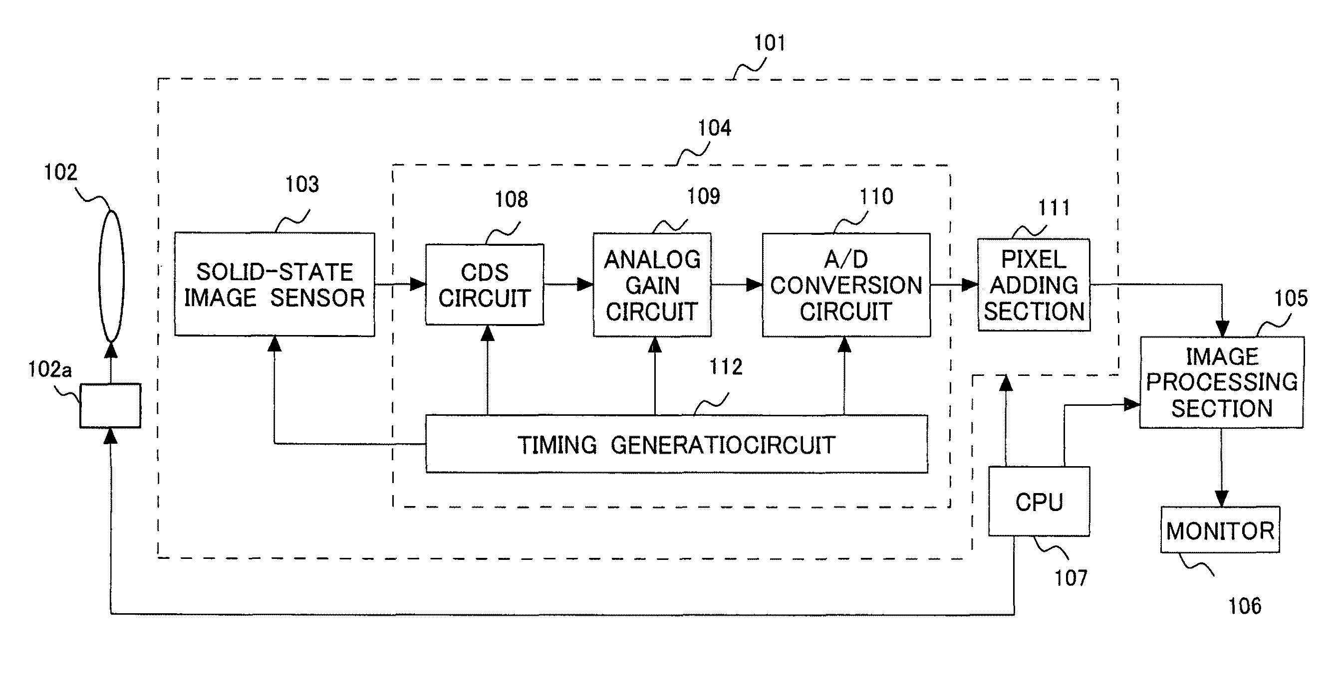 Digital camera and pixel adding method of same