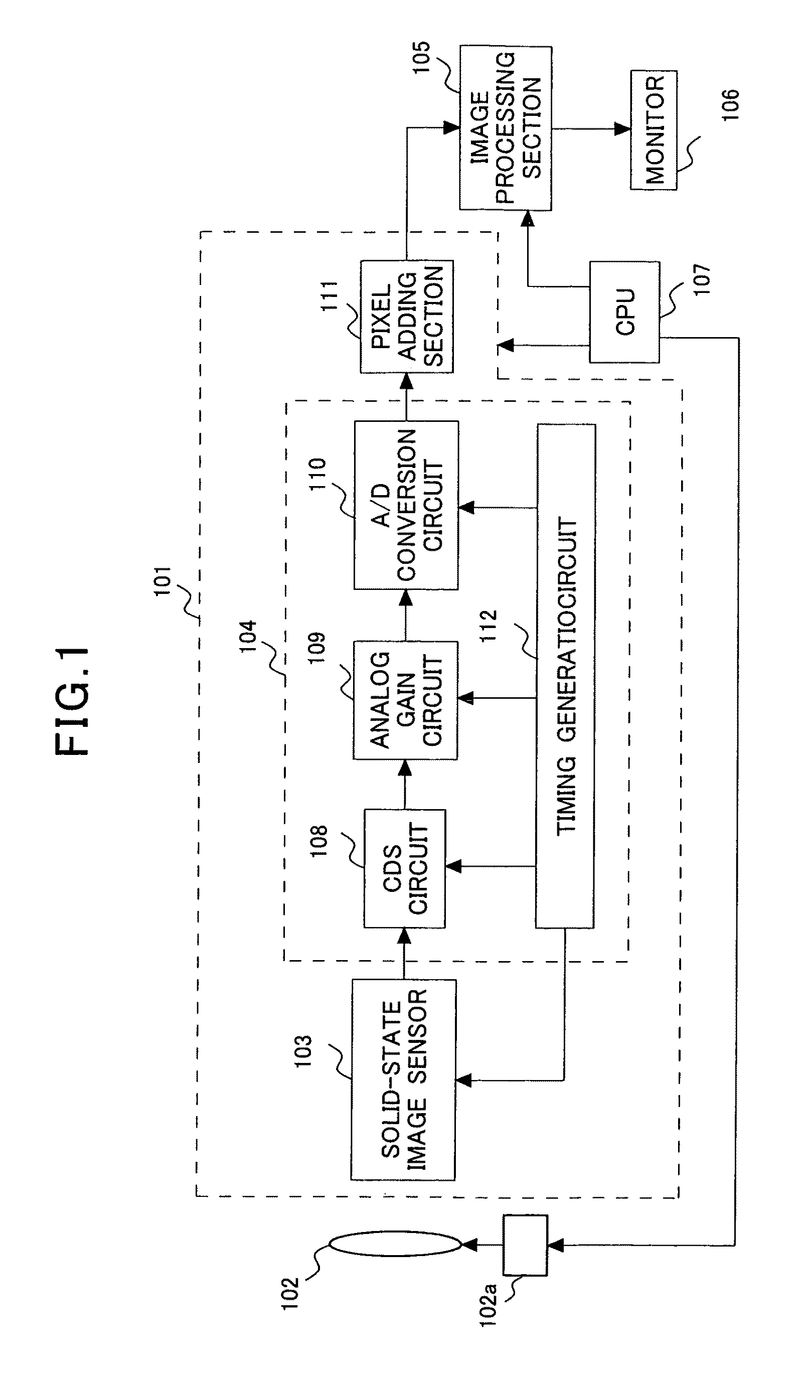 Digital camera and pixel adding method of same