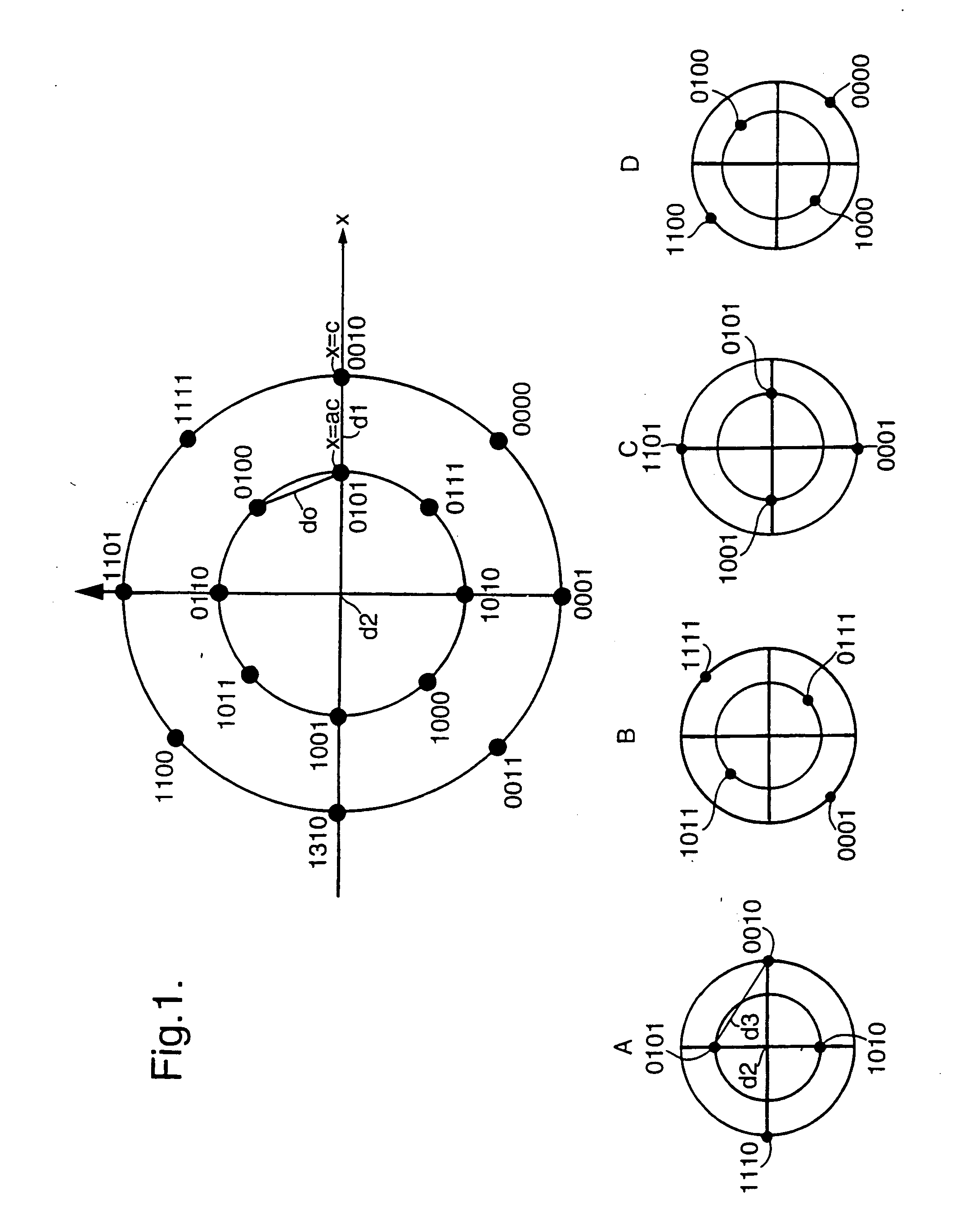Coding method and use of a receiver with a convolutional decoder