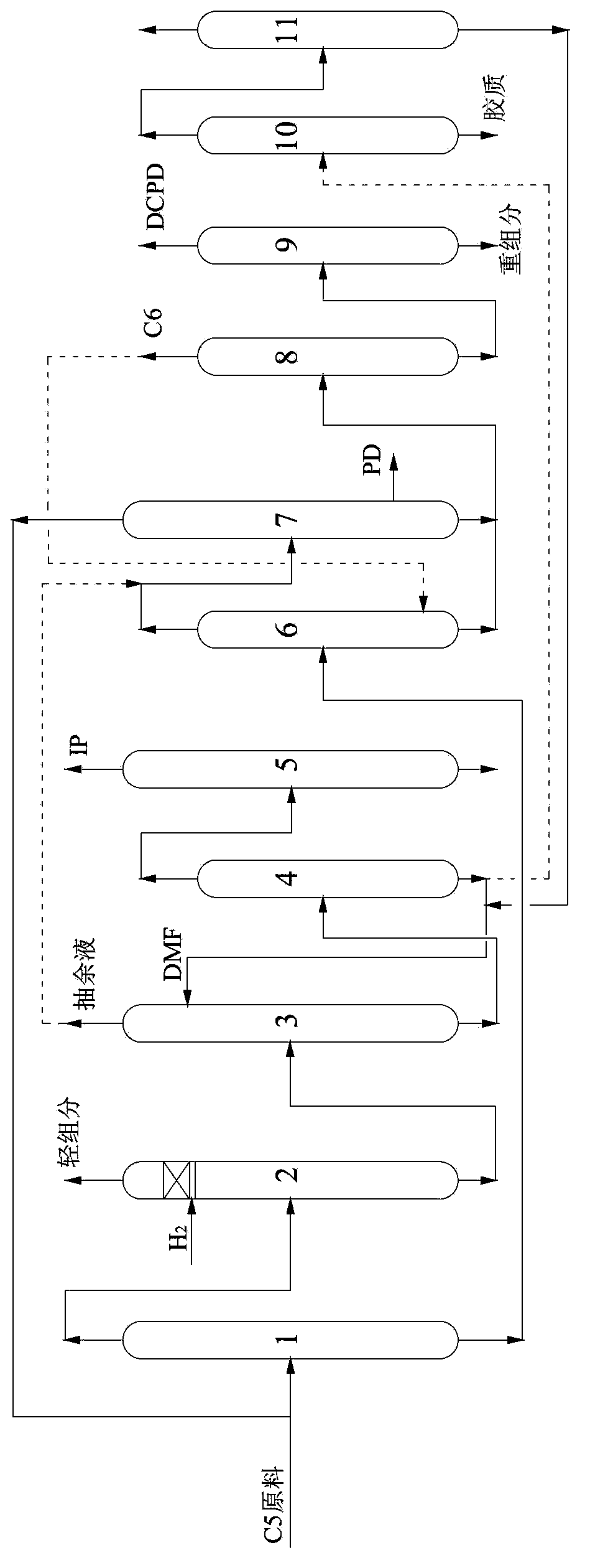 Method for separating dialkene in cracking C5 fraction