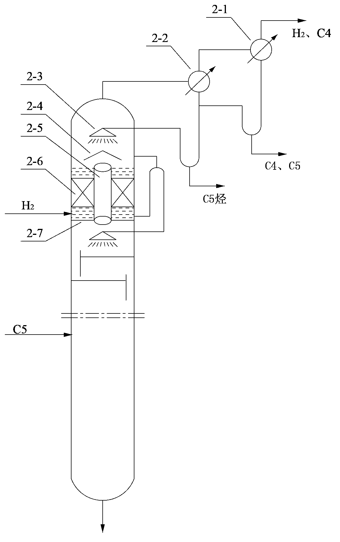 Method for separating dialkene in cracking C5 fraction