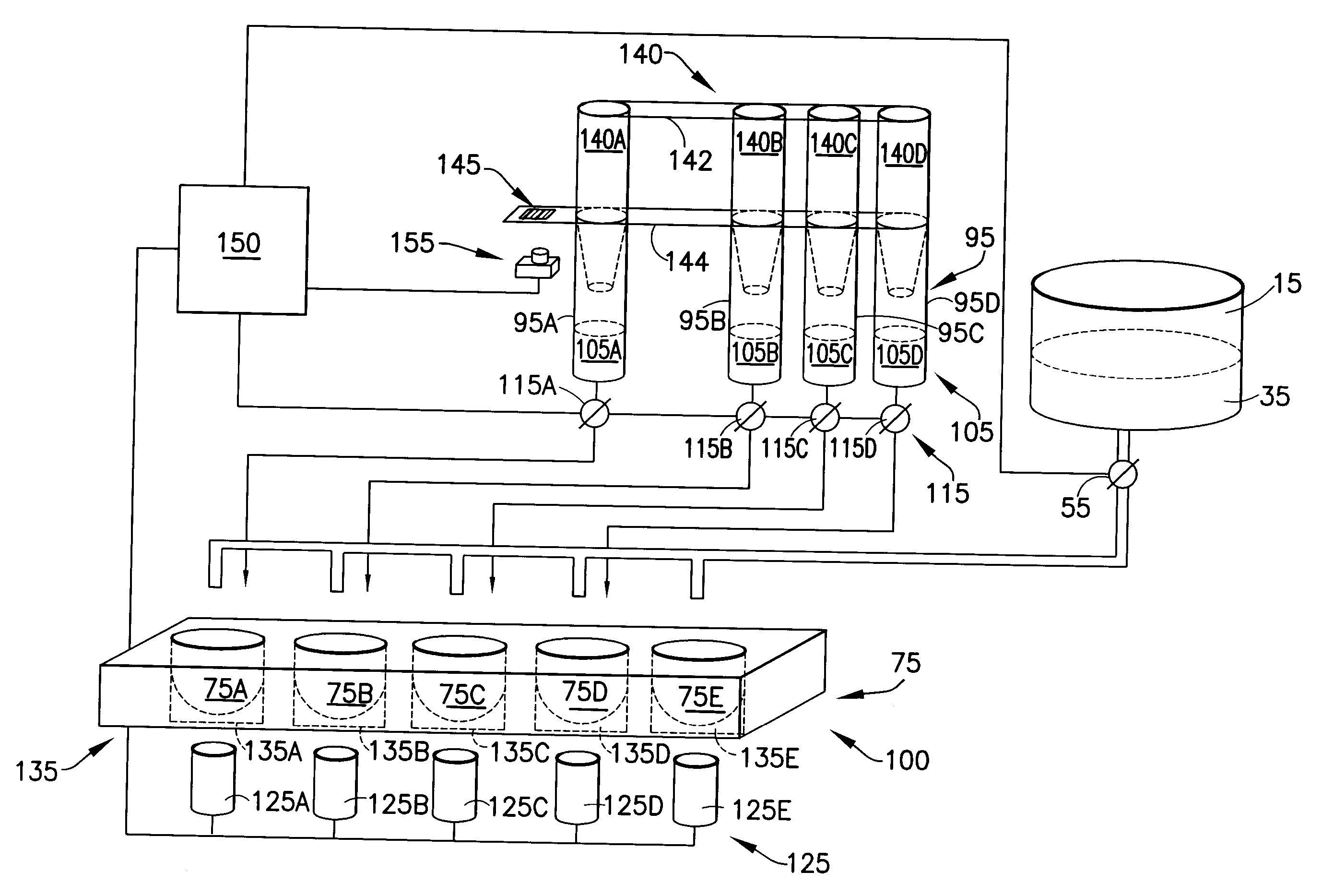 Multiple coagulation test cartridge and method of using same