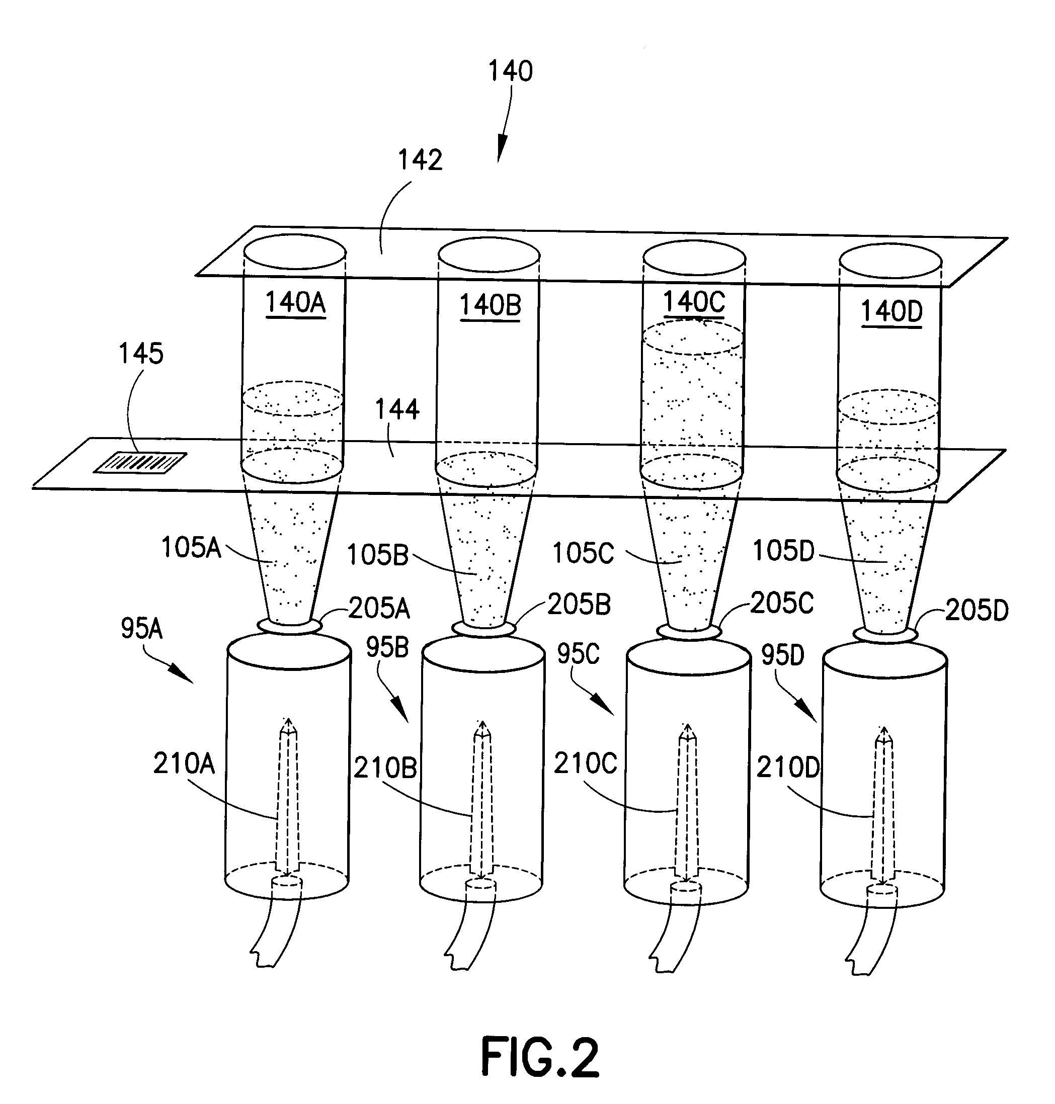 Multiple coagulation test cartridge and method of using same