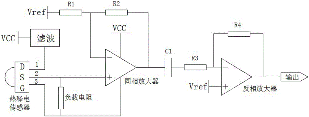 Mouse trace detector probe