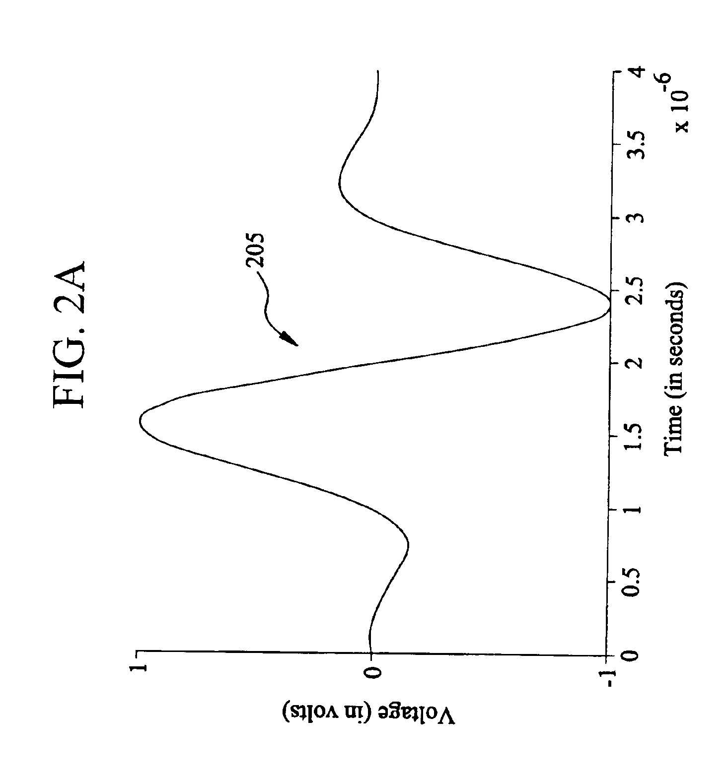 System and method for locating and determining discontinuities and estimating loop loss in a communications medium using frequency domain correlation