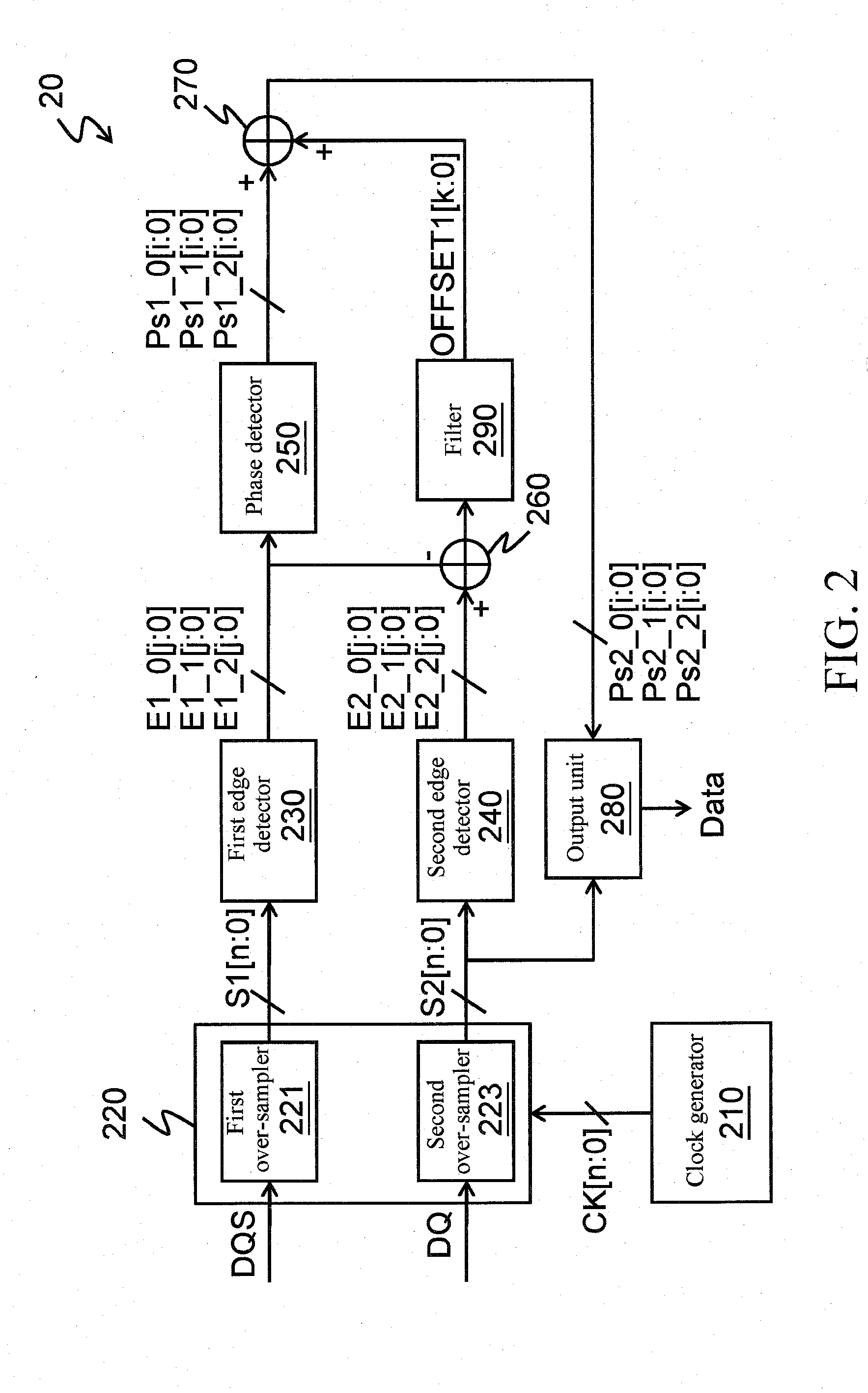 Oversampling method for data signal and oversampling apparatus thereof