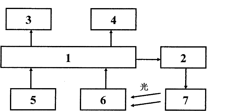 Lamp with functions of continuously and accurately adjusting and stabilizing light