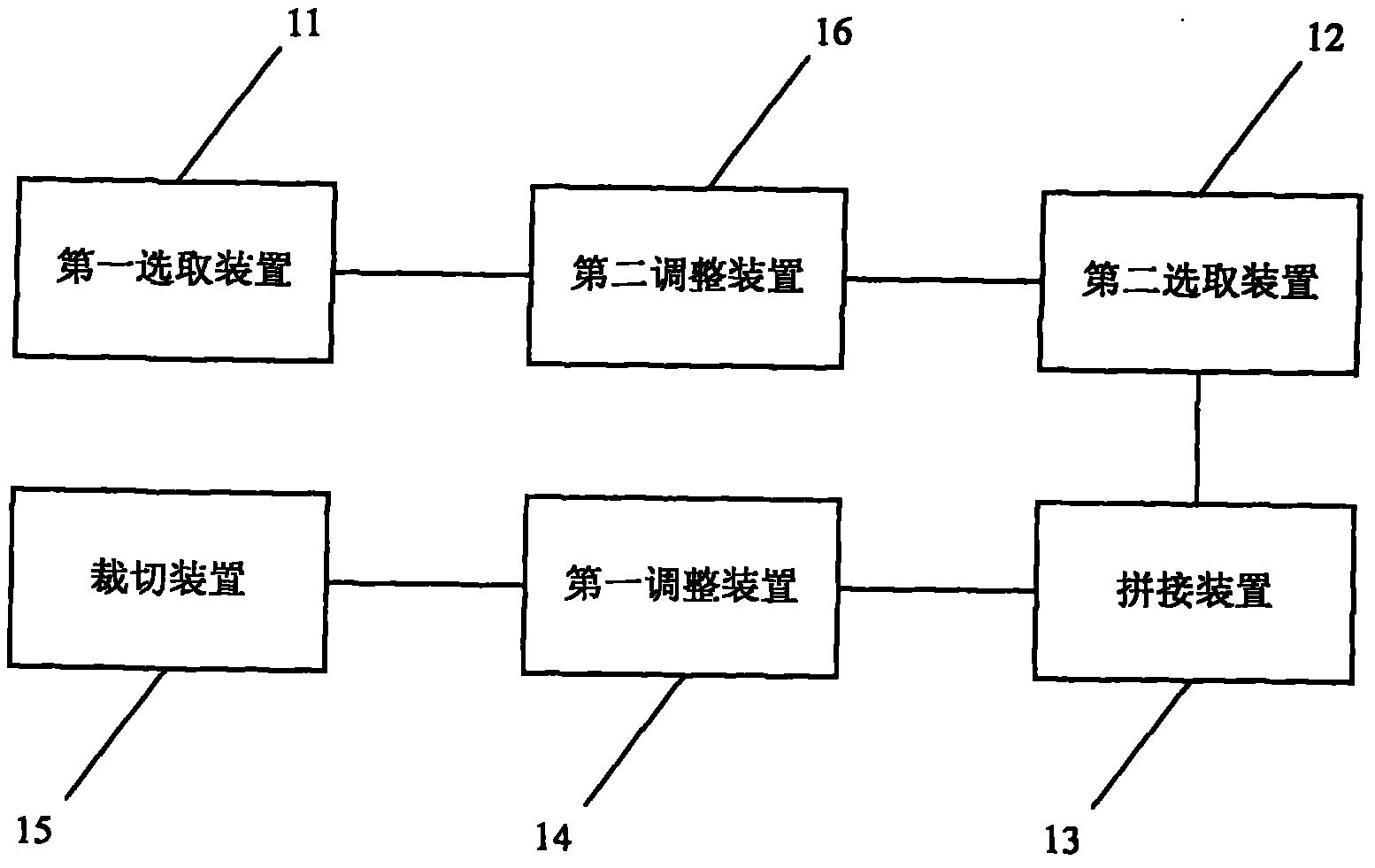 Image splicing method and system