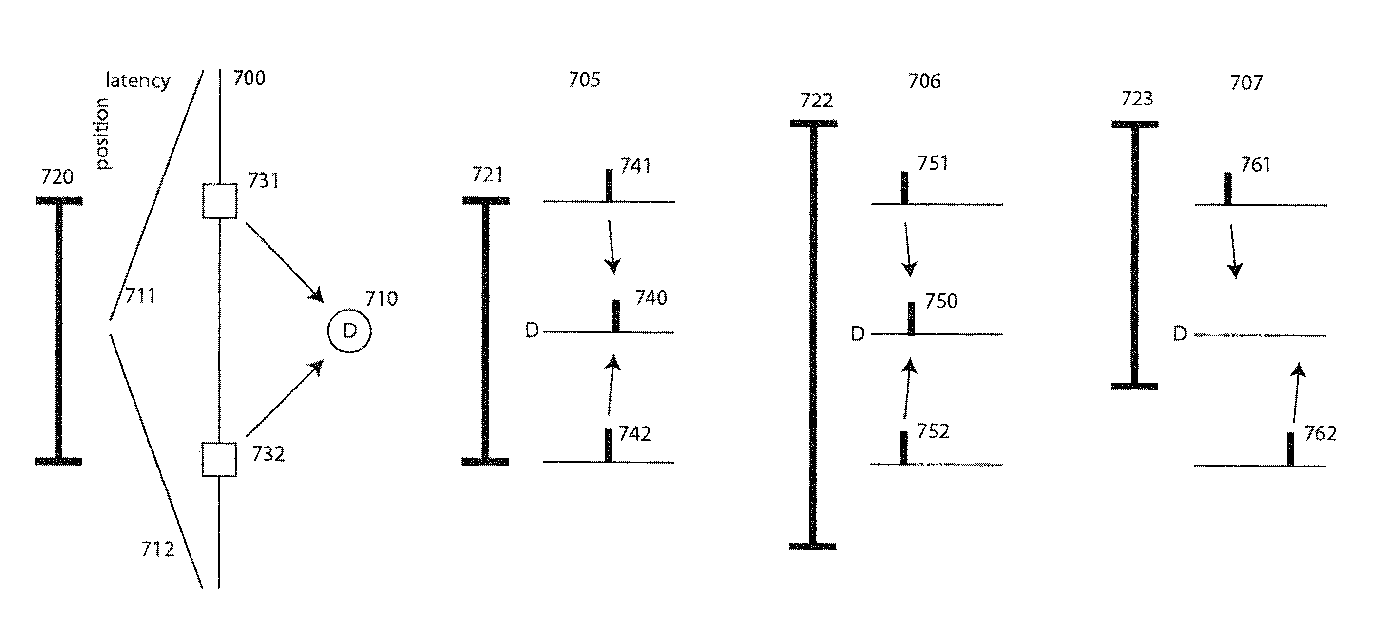 Apparatus and methods for pulse-code invariant object recognition