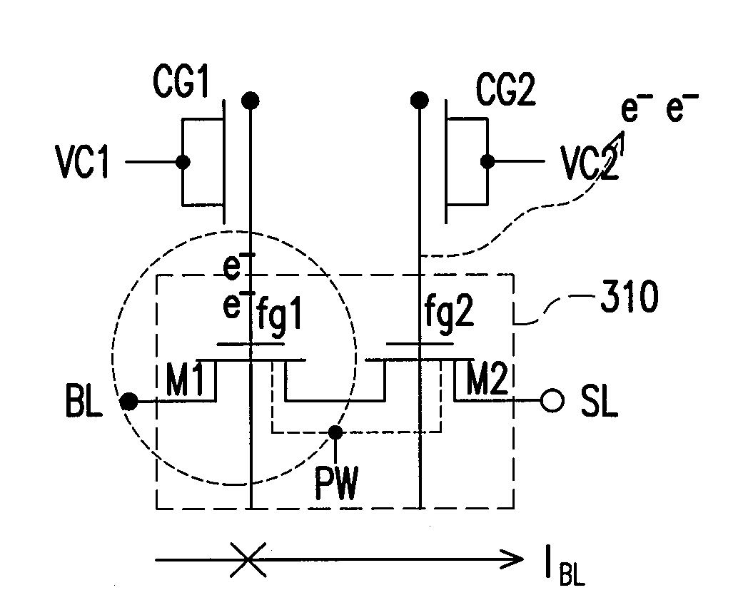 Non-volatile memory unit cell with improved sensing margin and reliability