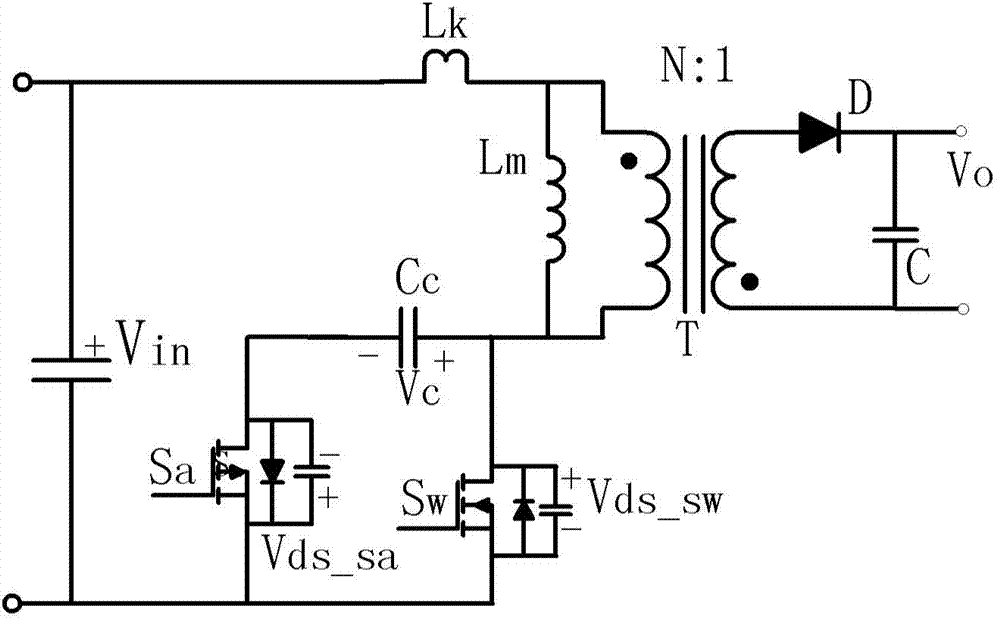 Non-complementary flyback active clamp converter