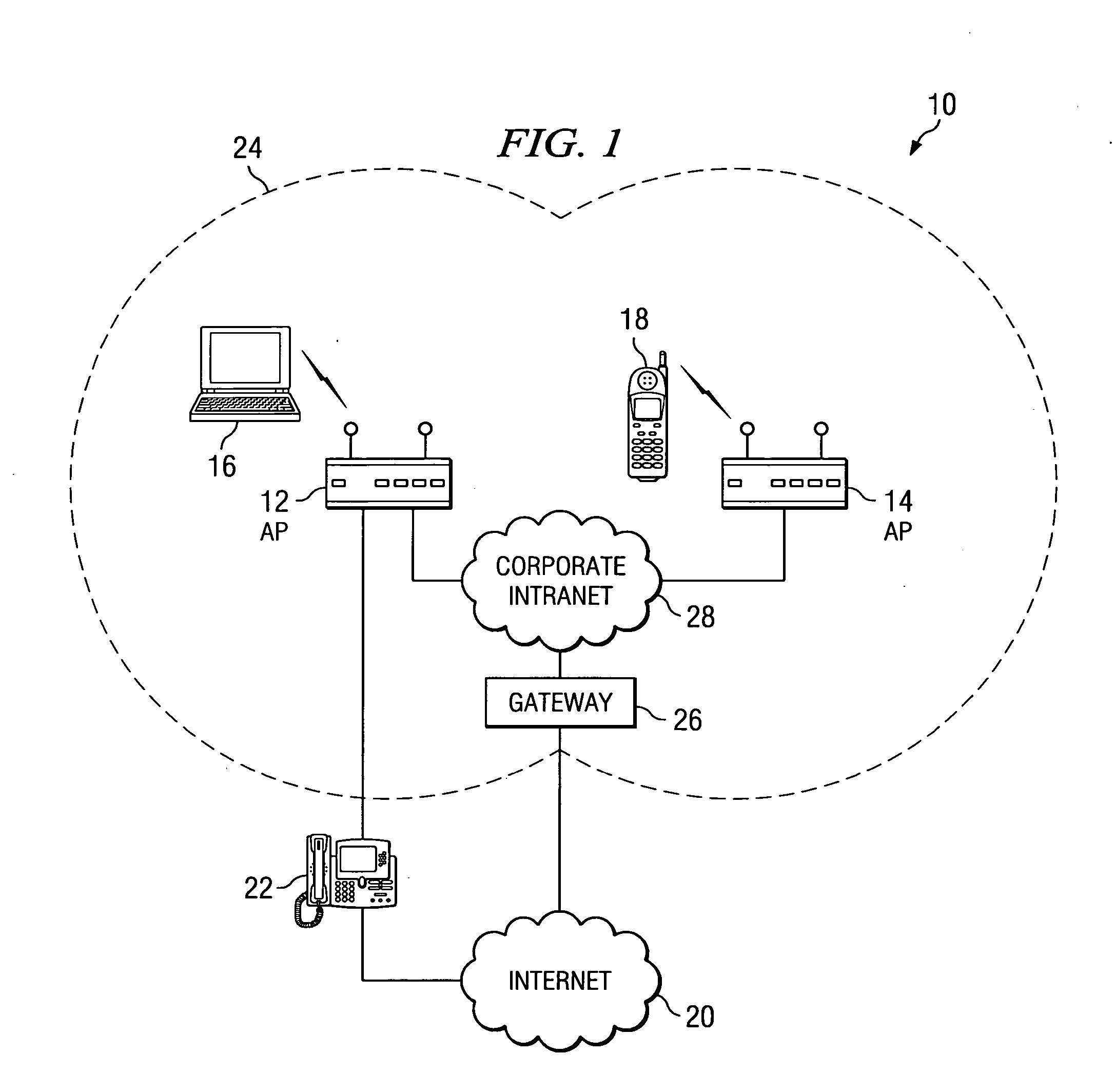 Unconnected power save mode for improving battery life of wireless stations in wireless local area networks