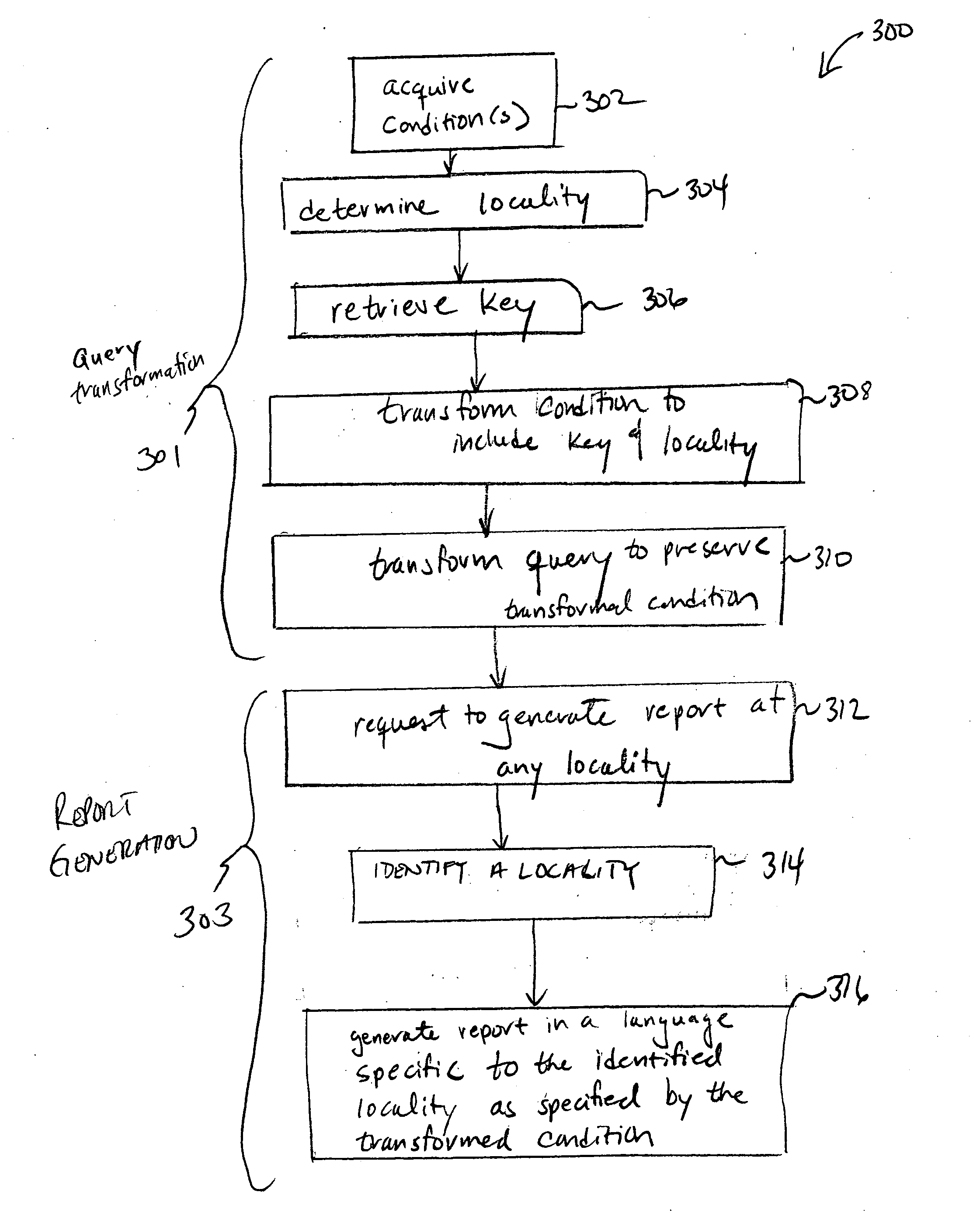 Computer readable medium, method and apparatus for preserving filtering conditions to query multilingual data sources at various locales when regenerating a report