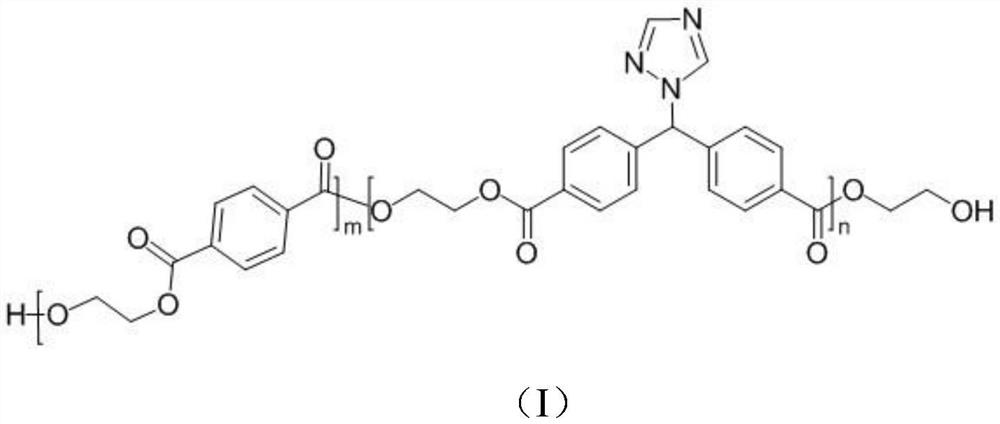 Polyester fiber membrane for wastewater treatment and preparation method thereof