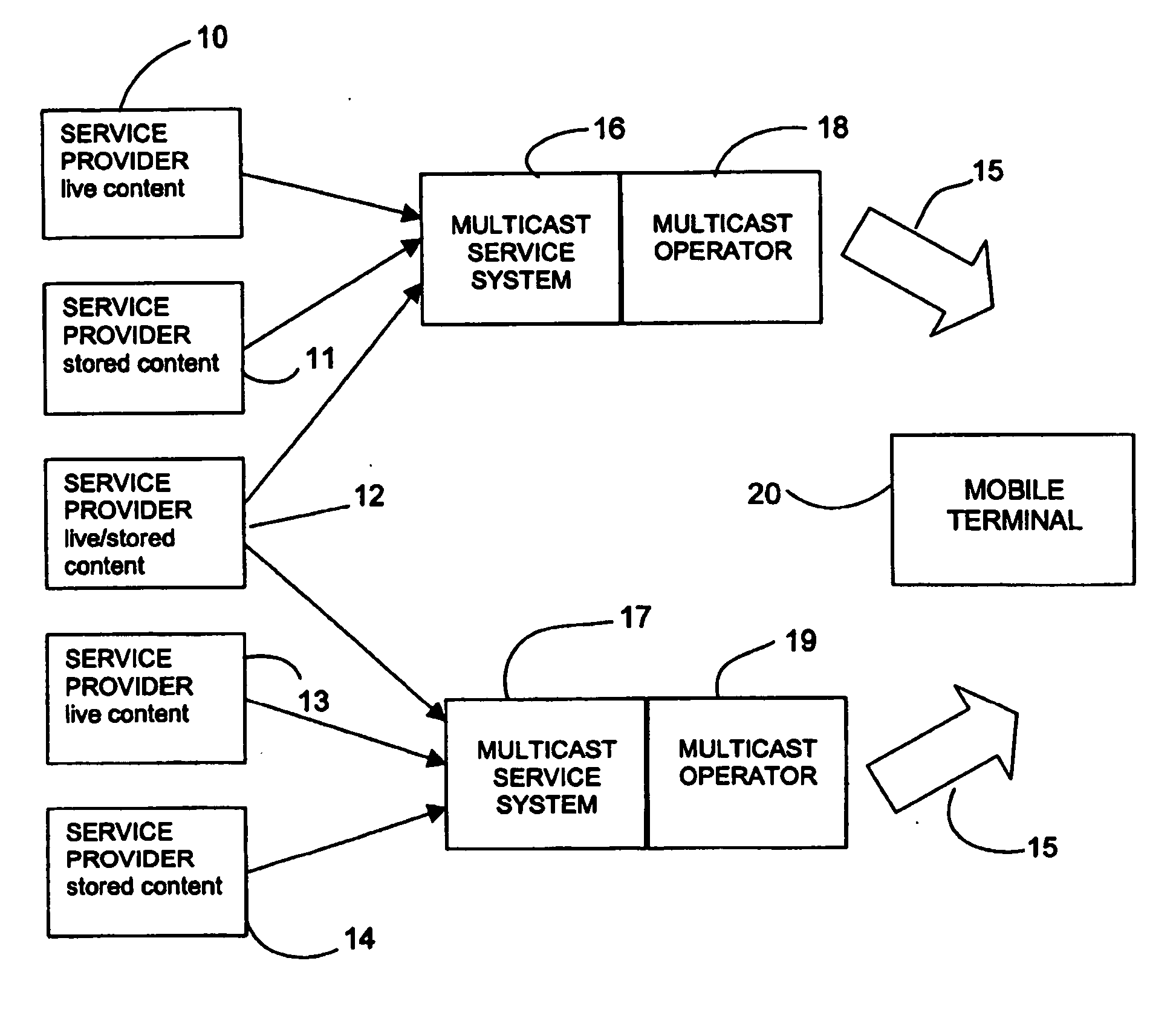 Method and a mobile terminal for performing a handover in a broadcast system