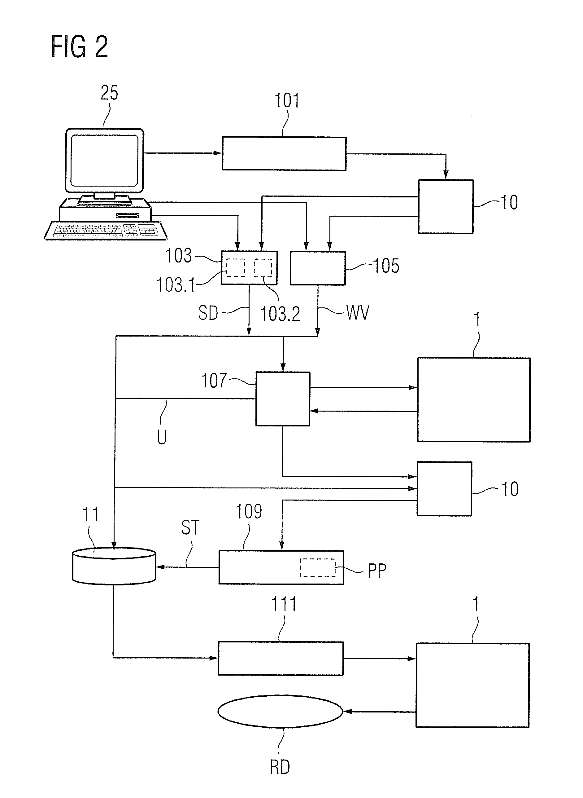 Medical imaging apparatus having multiple subsystems, and operating method therefor