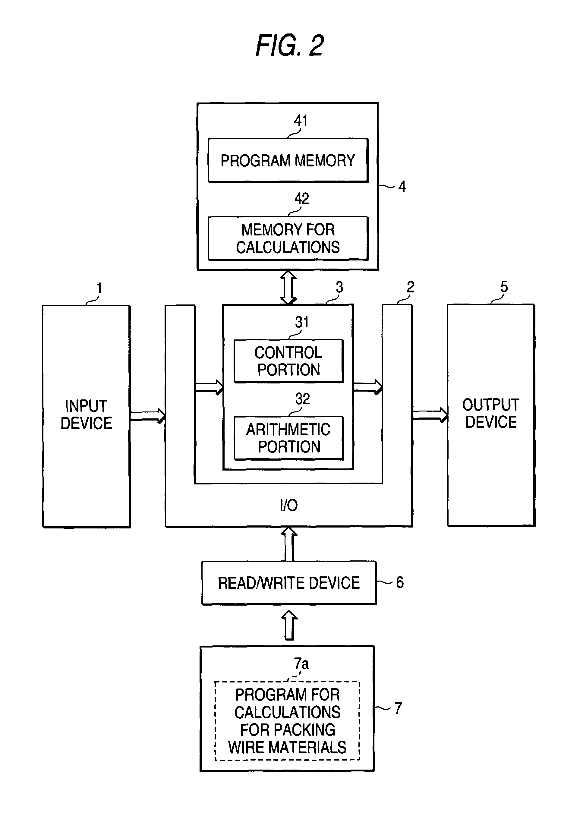 Calculation method for packing wire materials, calculation apparatus using the same and computer-readable recording medium