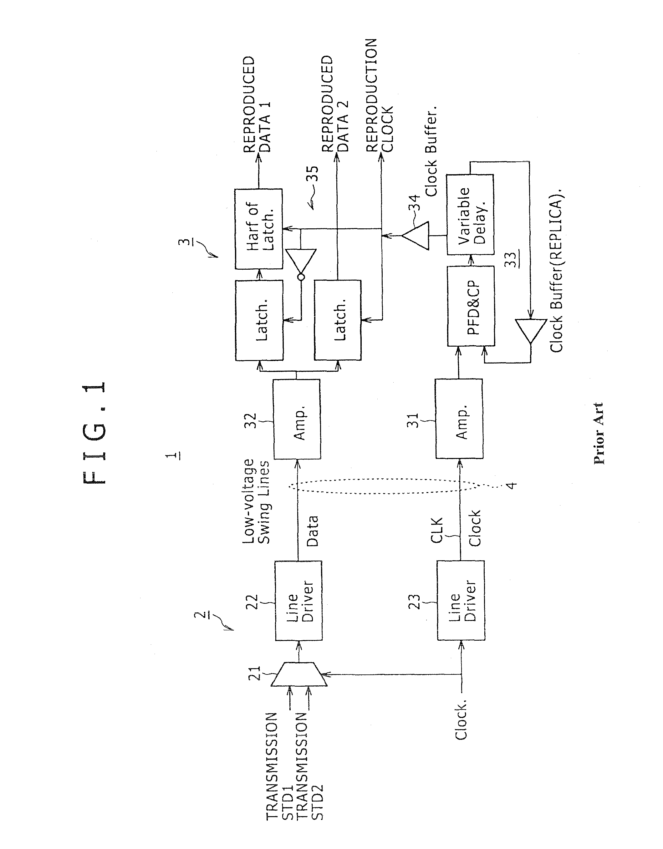Communication system, receiver and reception method