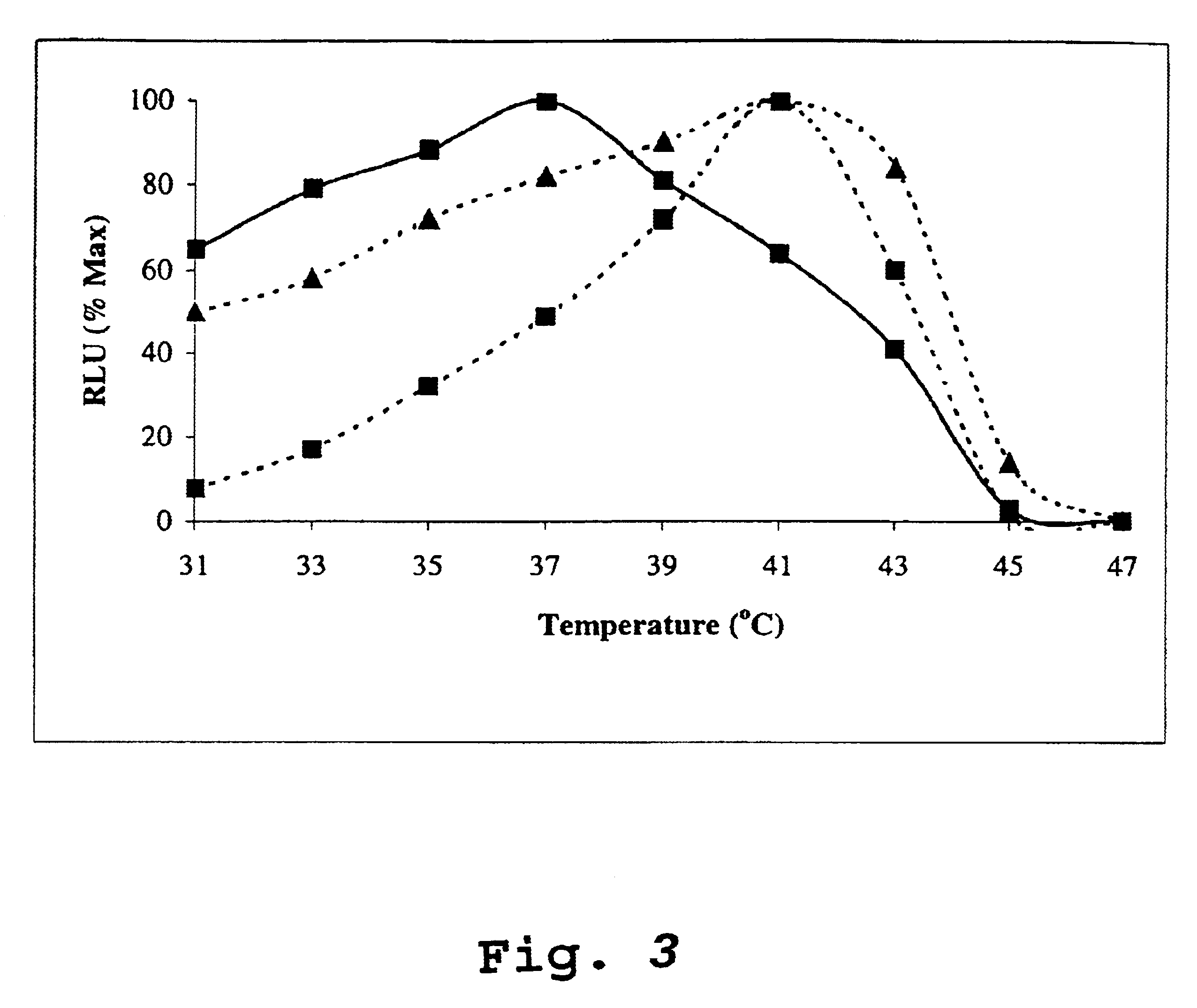 Luciferase expression cassettes and methods of use
