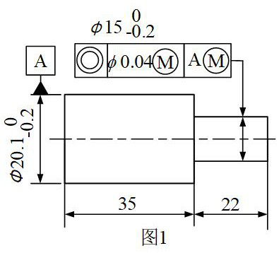 Coaxiality error detection and measurement method based on error source