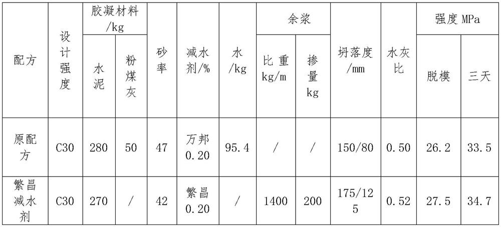 Recycling and reusing device and method for residual slurry capable of being used for laminated slab